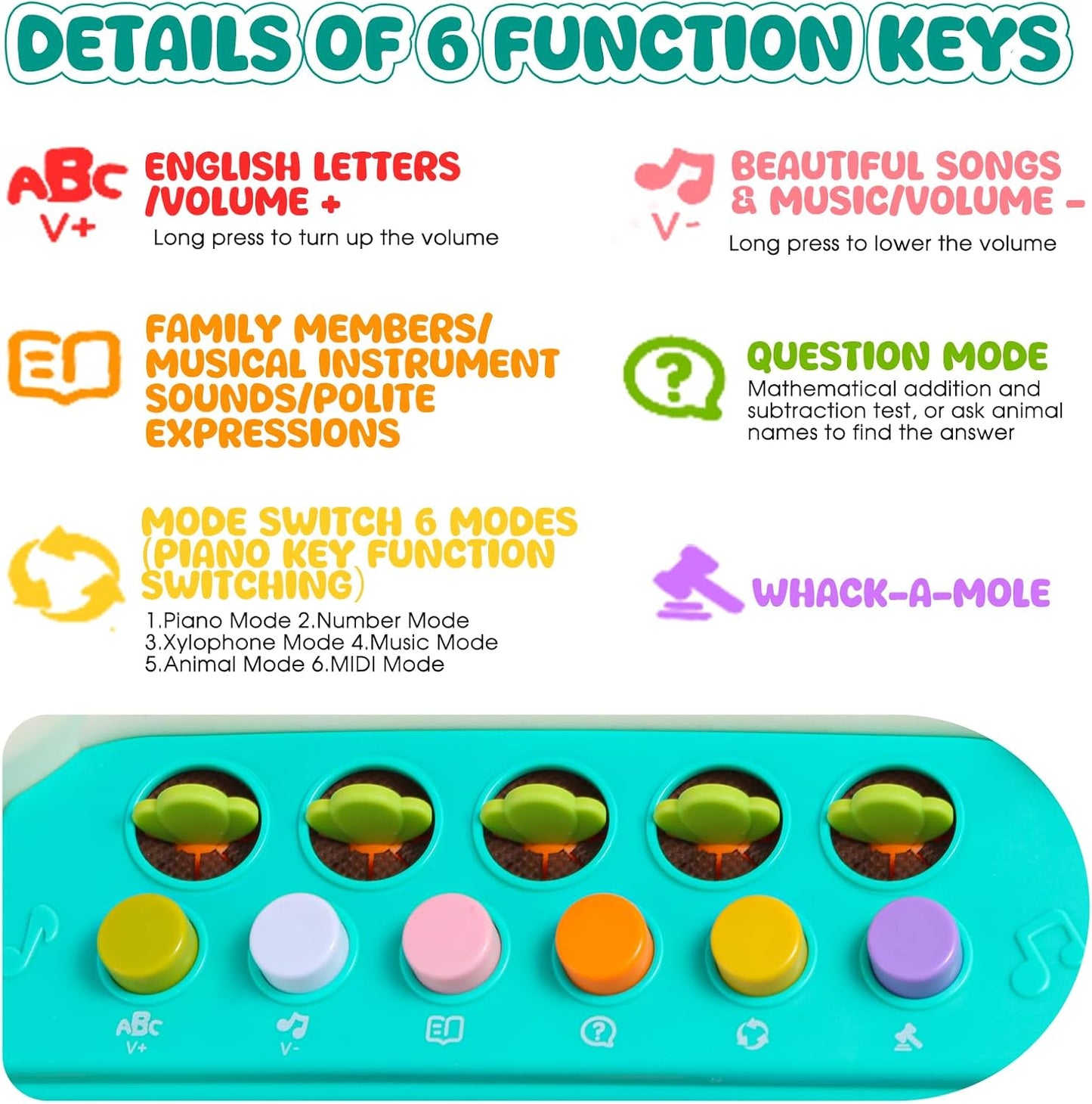 Baby Educational Musical Toys for 18-24 Months Toddlers 2 3 4 5 6 Years Old Boys Girls, Interactive Early Learning Toy for Kids Piano Drum Set Montessori Toys Christmas Birthday Gifts Green