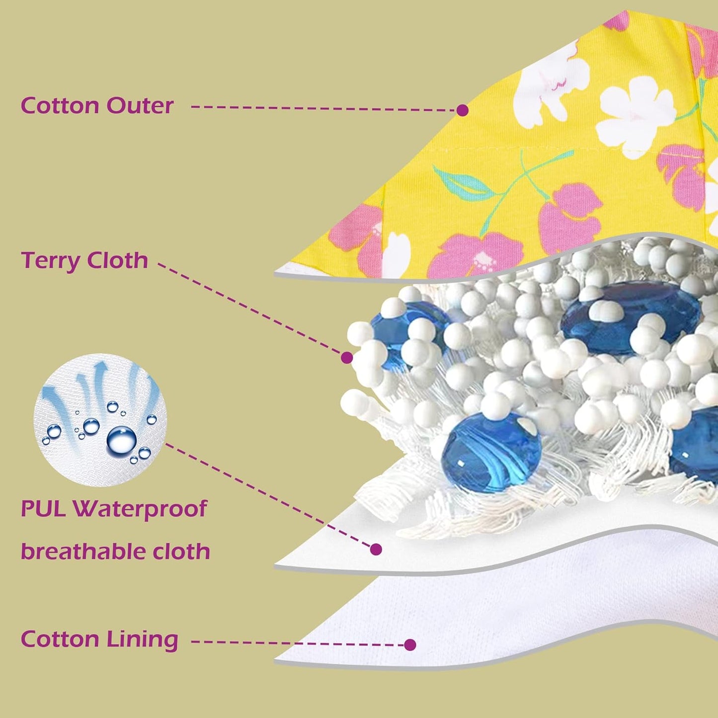 BIG ELEPHANT Potty Training Underwear - 10 Pack, 100% Cotton Absorbent Unisex Toddler Pee Pants for Boys Girls