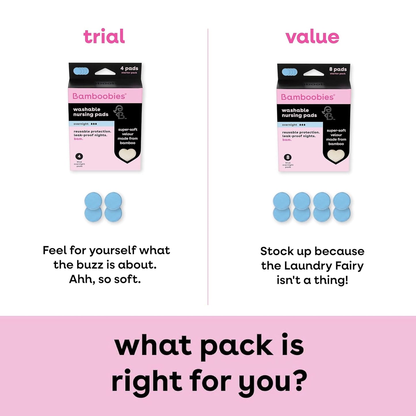 Bamboobies Overnight Nursing Pads, Ultra-Soft Velour, Reusable and Washable for Nightly Use, Leak-Proof Pads for Breastfeeding, 8 Pads