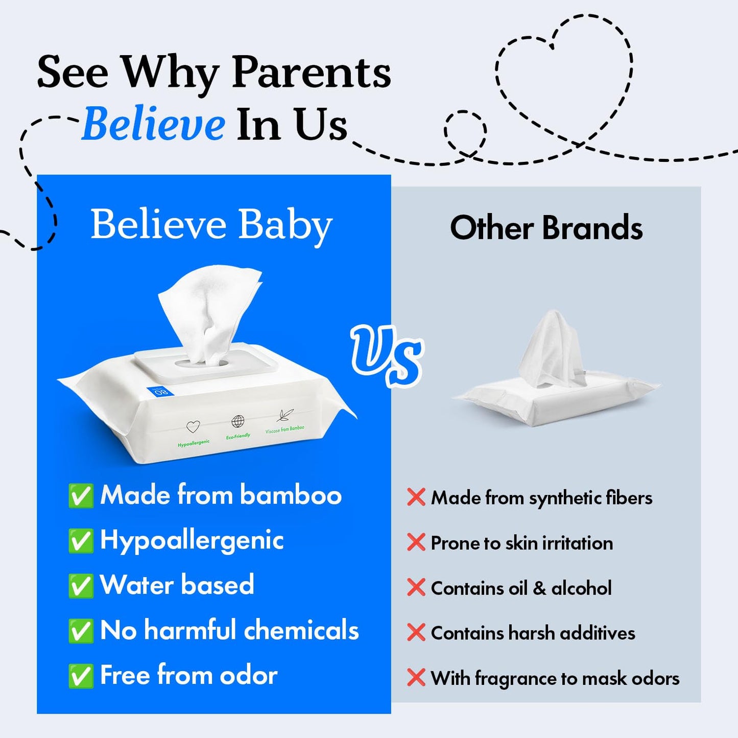 Believe Viscose Bamboo Baby Wipes Travel-Size 10pc-10 packs, Multi-Use Water Based Wipes Baby Sensitive Skin, Hypoallergenic and Fragrance Free for Babies – Gentle Plant-Based Viscose Bamboo Wet Wipe