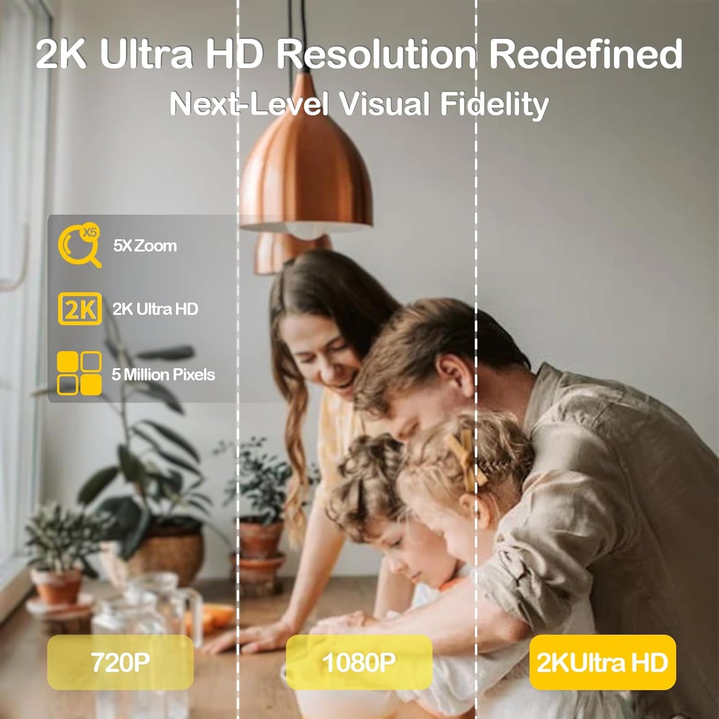 Ellie Pro Baby Monitor with Camera and Audio,5'' IPS 2K UHD Resolution,6000mAh Battery, Remote Pan-Tilt-5X Zoom, 2-Way Talk,No WiFi, Night Vision, Virtual Fence, Breathing Detection and 1000ft Range