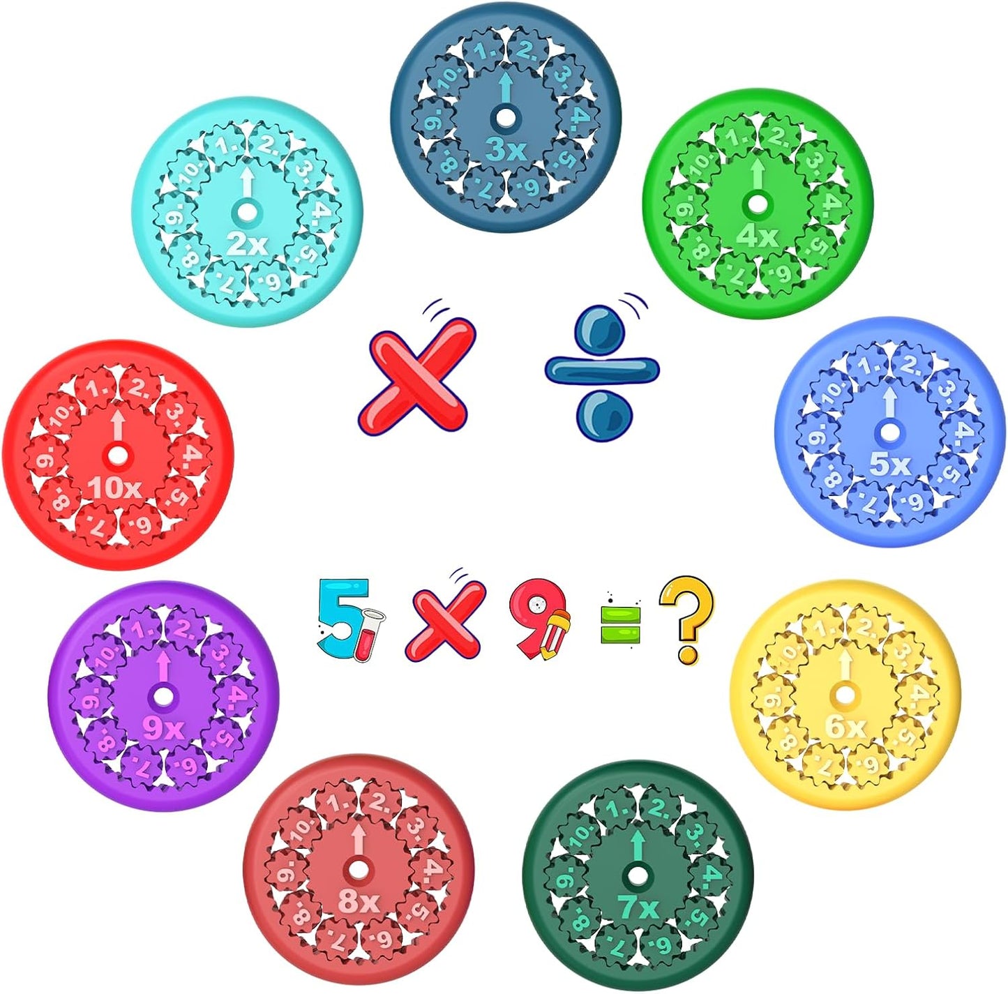 Math Fidget Spinners - 3D Printed, Educational Math Fact Fidget Spinner Toy - Learn Multiplication and Division - Perfect for Kids, Stimmers & Fidgeters (9pcs)