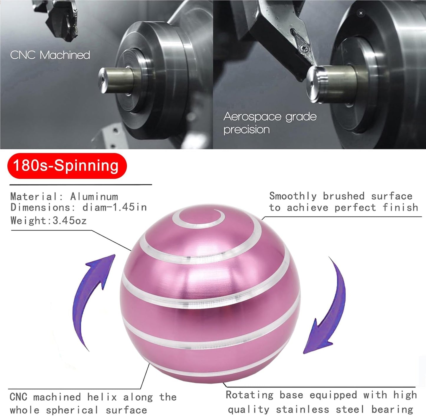 Desk-Toys for Fidget Kinetic-Cool-Gadgets: Cool-Stuff for Kid Children Teen Adult, Optical-Illusion Toy for Office School Home Women Men Christmas Stress-Relief-Gifts 180 Seconds Spinning