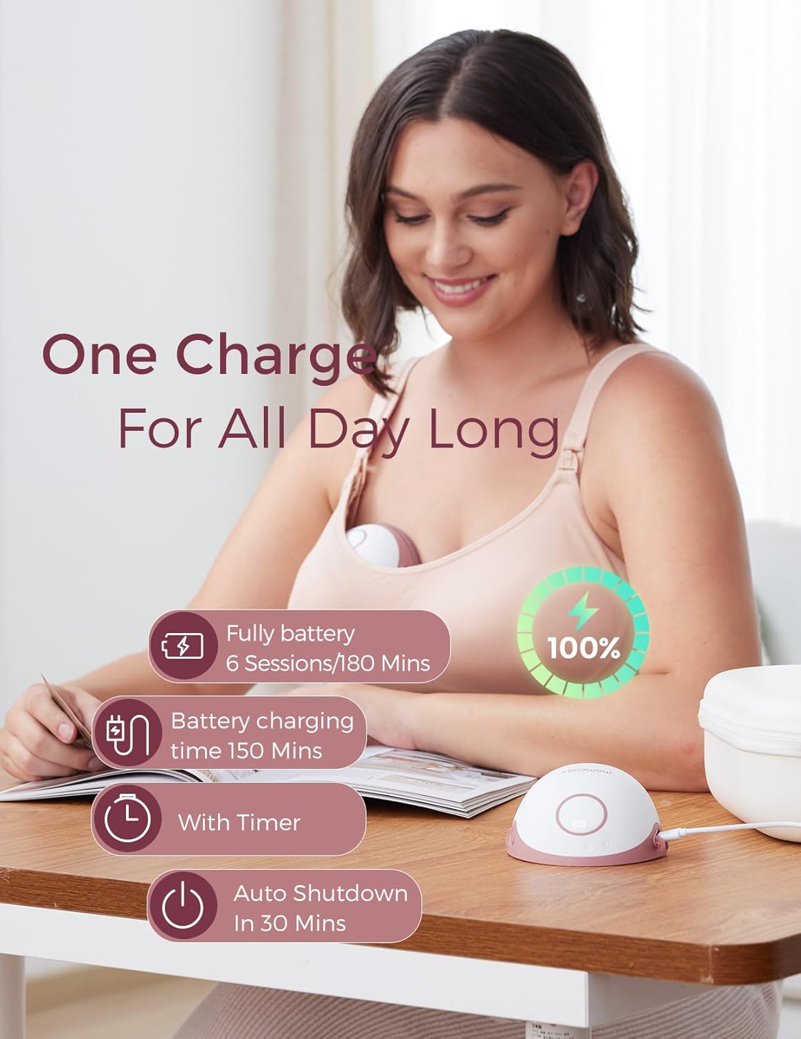 Momcozy Breast Pump Hands Free Mobile Style | M6, Wearable Breastfeeding Pump Ideal Rhythm for More Milk, DoubleFit Flange More Fit & Discreet with 3 Modes & 9 Levels, 24mm - 1 Pack Cozy Red