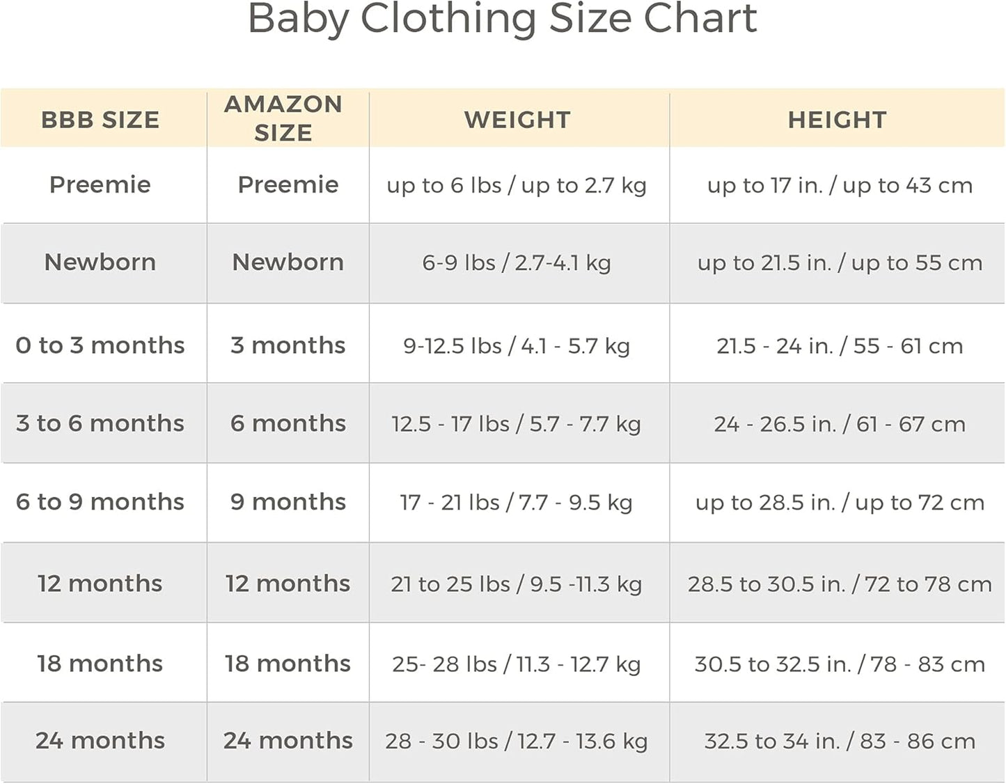 Burt's Bees Baby Baby Boys Tees, Short Long Sleeve T-Shirt V-Neck Crew Infant and Toddler Top, 100% Organic Cotton