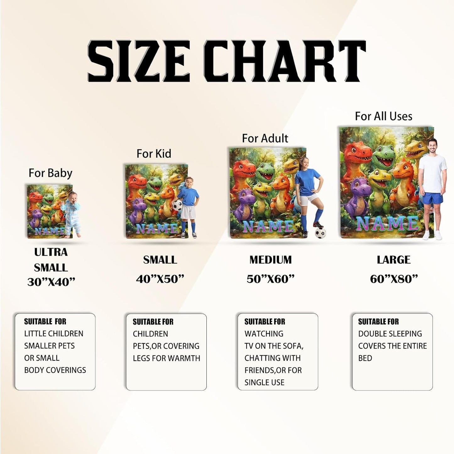 Ship Next Day, Custom Dinosaur Blanket - Printed in USA, Personalized Blankets with Name, Gift for Kids Boys Girls, Unique Present for Birthday, Christmas, Educational Blankets for Children