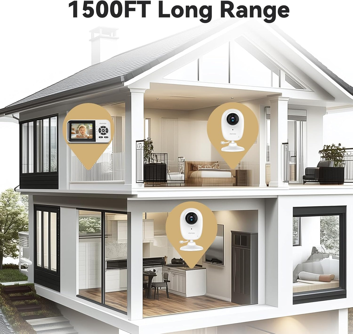 ebemate WiFi Video Baby Monitor with 2 Camera,2.8" Display with 1500Ft Long Range,WiFi On/Off,1080P No Glow Night Vision,2-Way Talk Baby Cam Monitoring EBS28-2