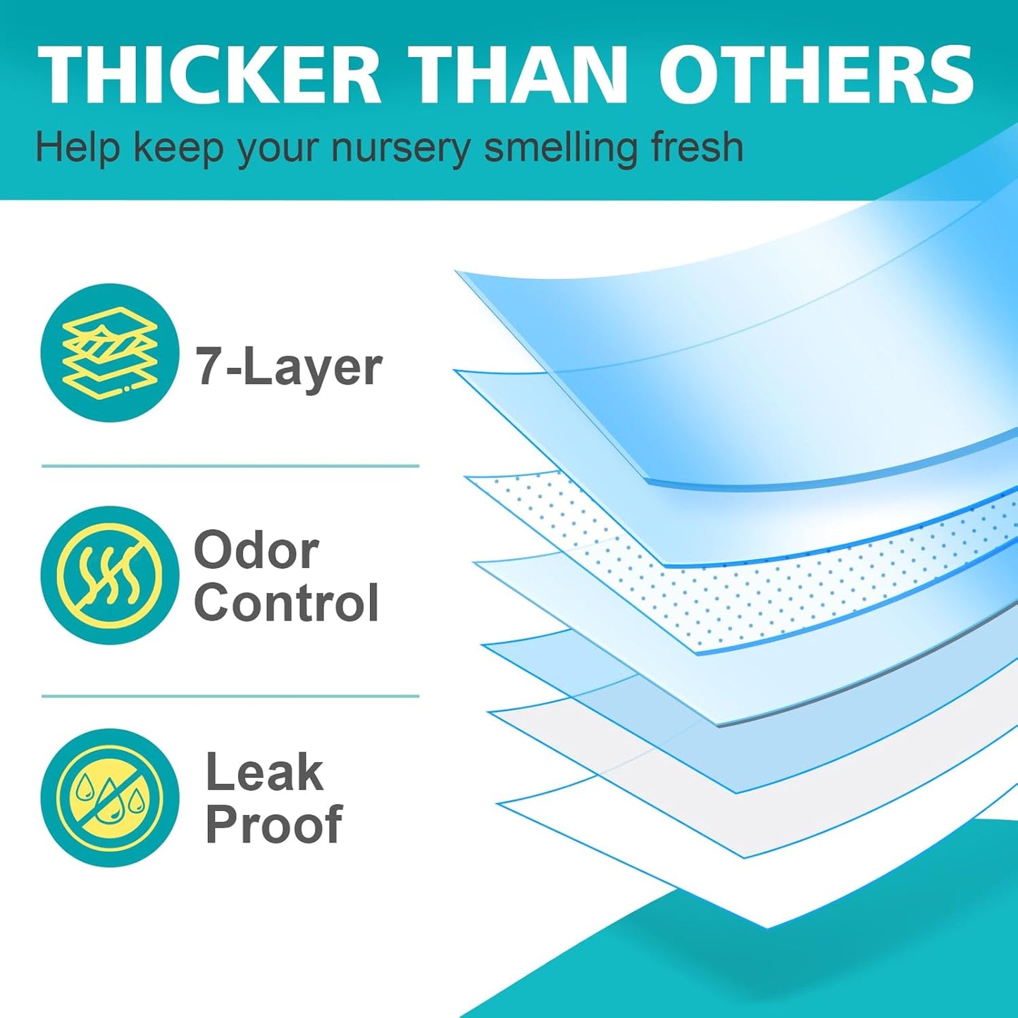 Refills Compatible with Diaper Genie Easy Roll Signature & Platinum Diaper Pail,4-Pack (120 Bags) for 5600 Newborn Diapers,7-Layer Powerful Odor Control.Extra Thickness,Durable & No Tear