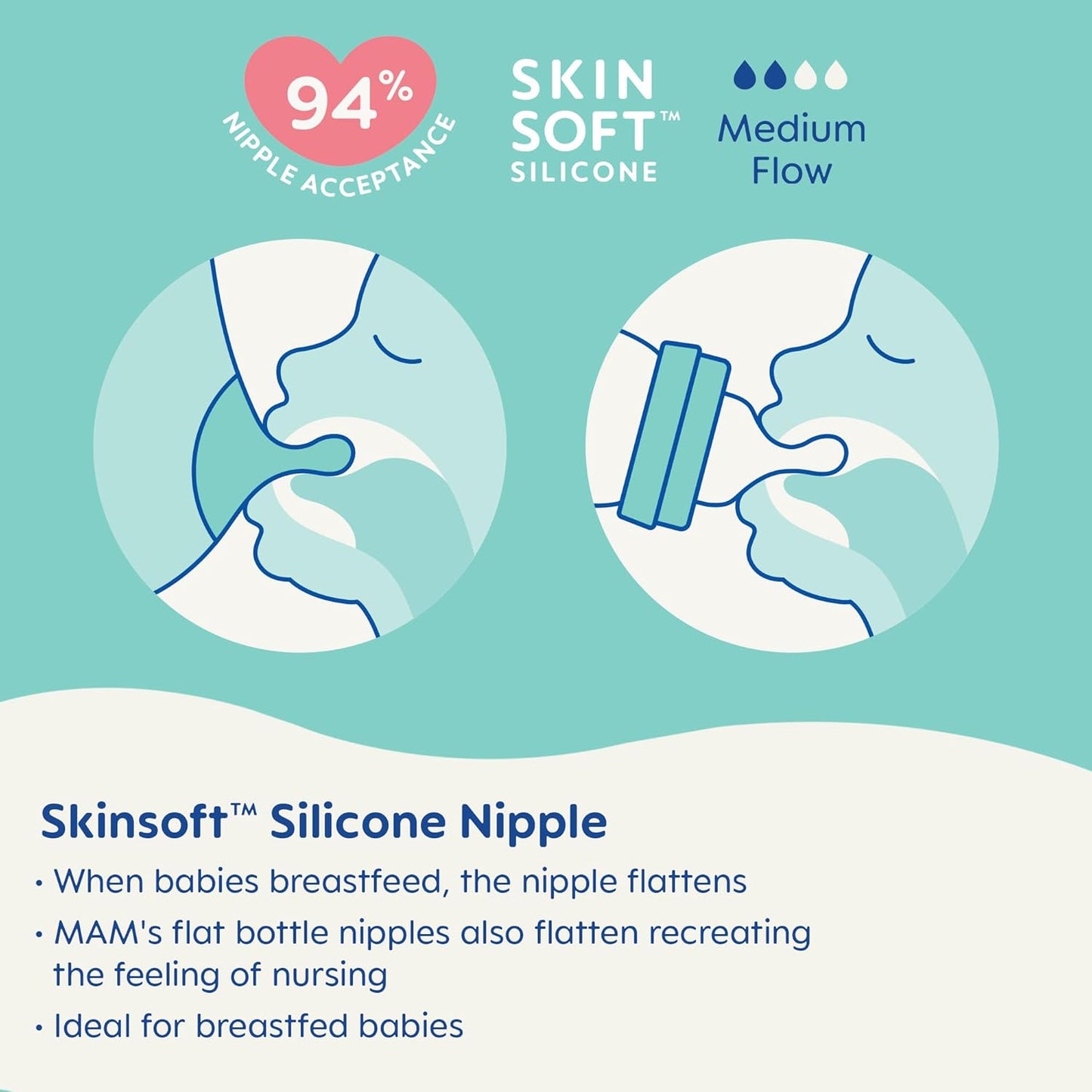 MAM Feel Good Slow Flow, Premium Glass Baby Bottles, Newborn Essentials Must Have, Easy Switch Between Breast and Bottle, 9oz, 2+ Months, BPA Free, Girl, 3 Pack