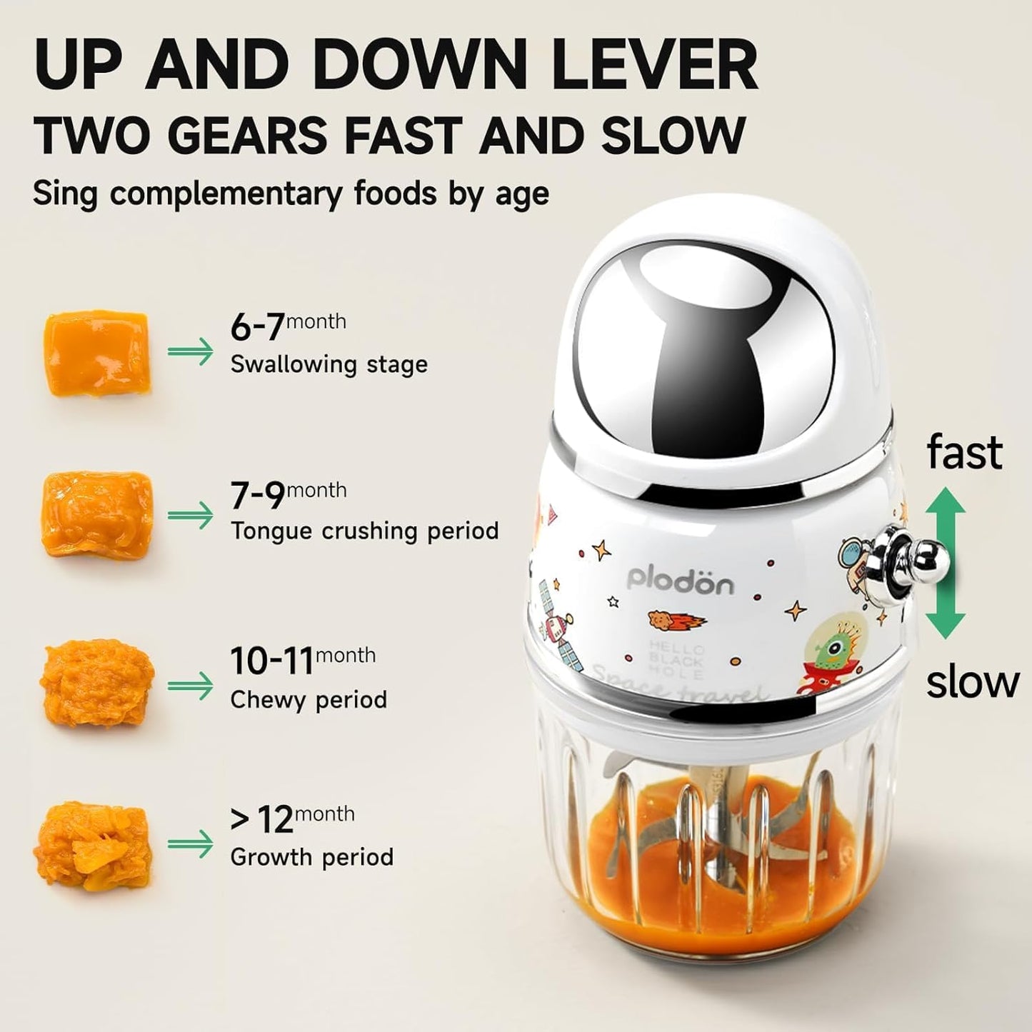 Baby Food Maker Mini Cute and Small Food Processor Puree Blender Grinder Chopper 1.2 Cup Glass Bowl with 6 Blade Electric (Spaceman-White)
