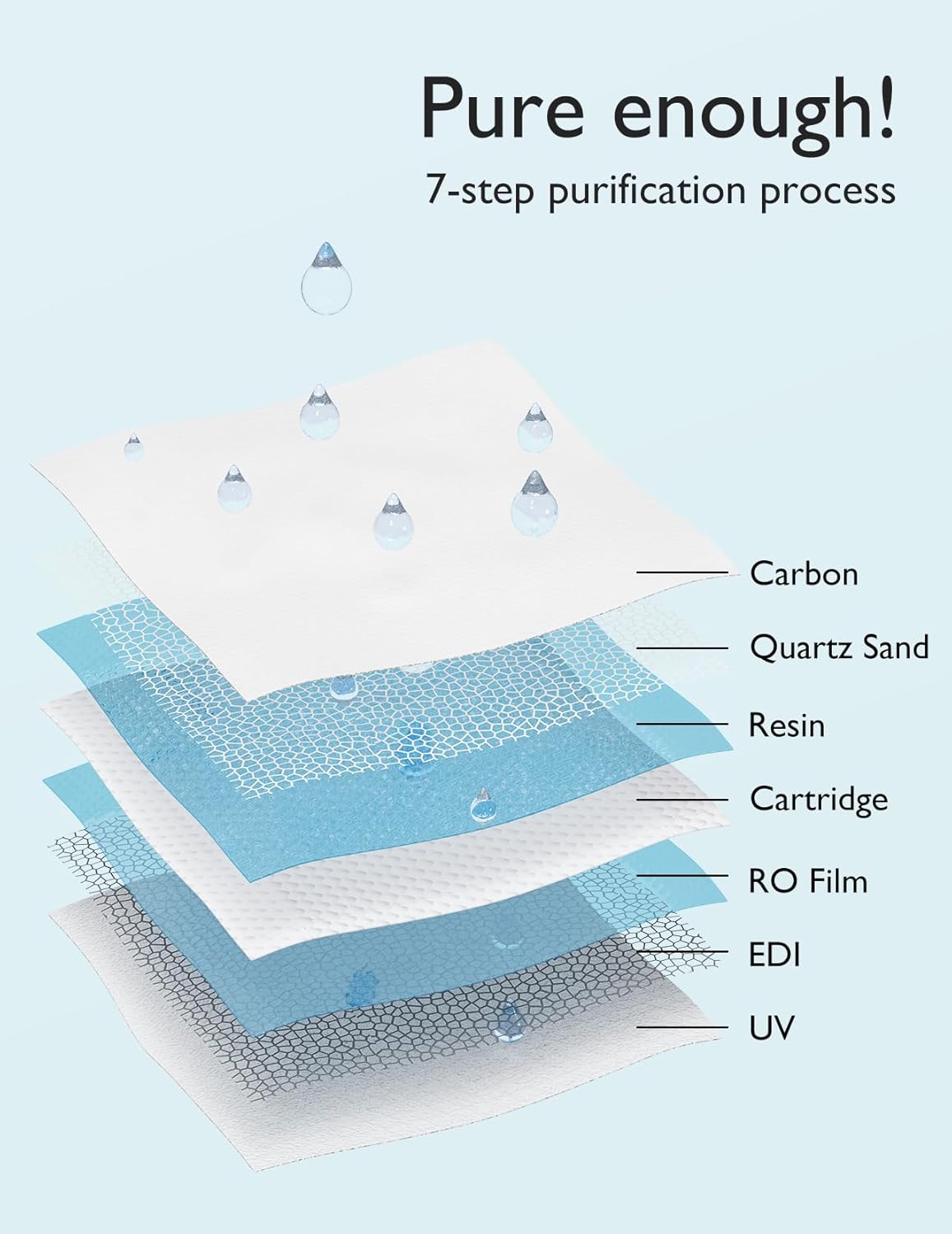 Momcozy Baby Wipes-Extra Large Size Design, 99% Water Based, Unscented & Hypoallergenic, Cleansing & Moisturizing Baby Wipes for Sensitive Skin, 12 Flip-Top Packs (720 Wipes Total)