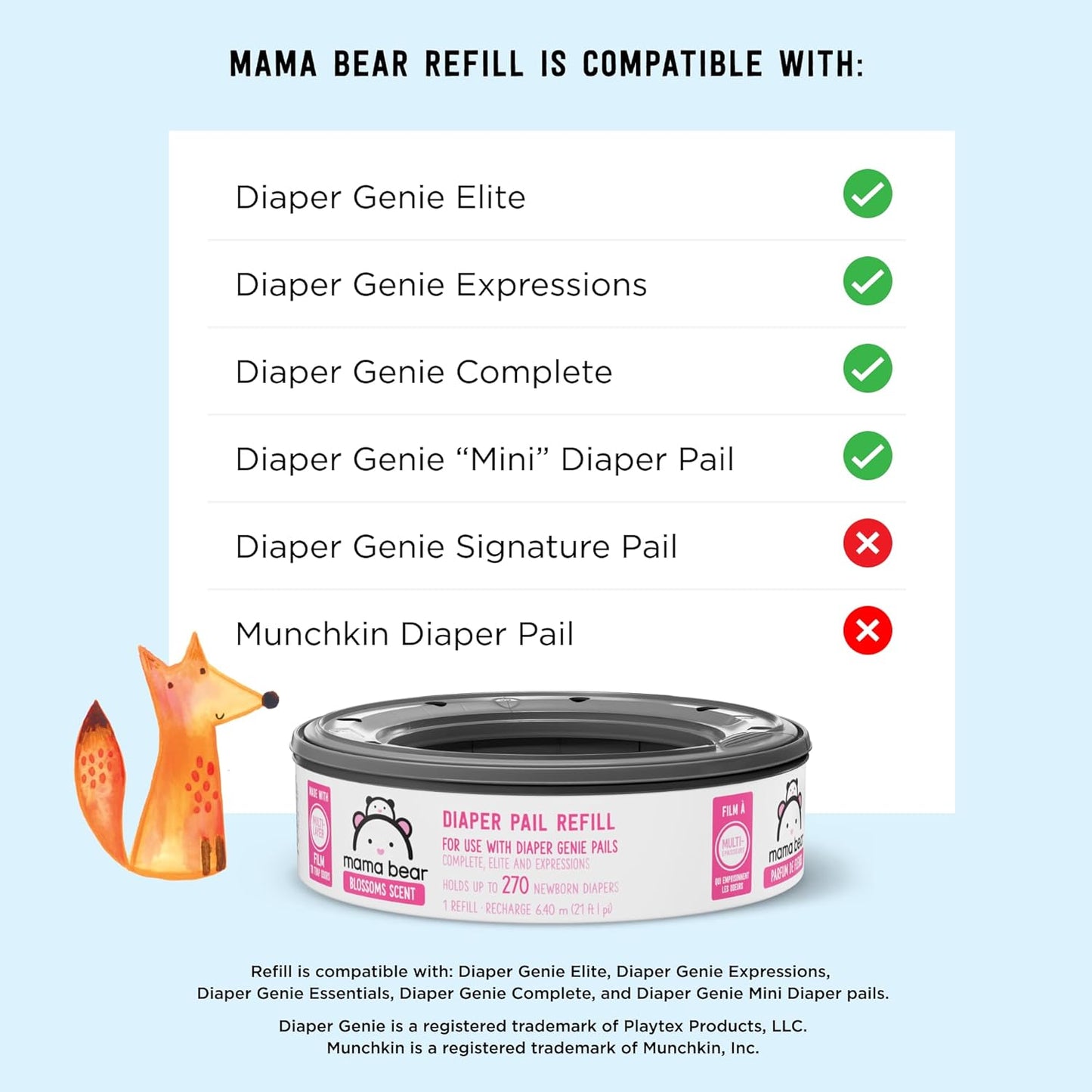 Amazon Brand - Mama Bear Blossoms Scented Diaper Pail Refills for Diaper Genie Pails, 1080 Count (4 Packs of 270 Count)