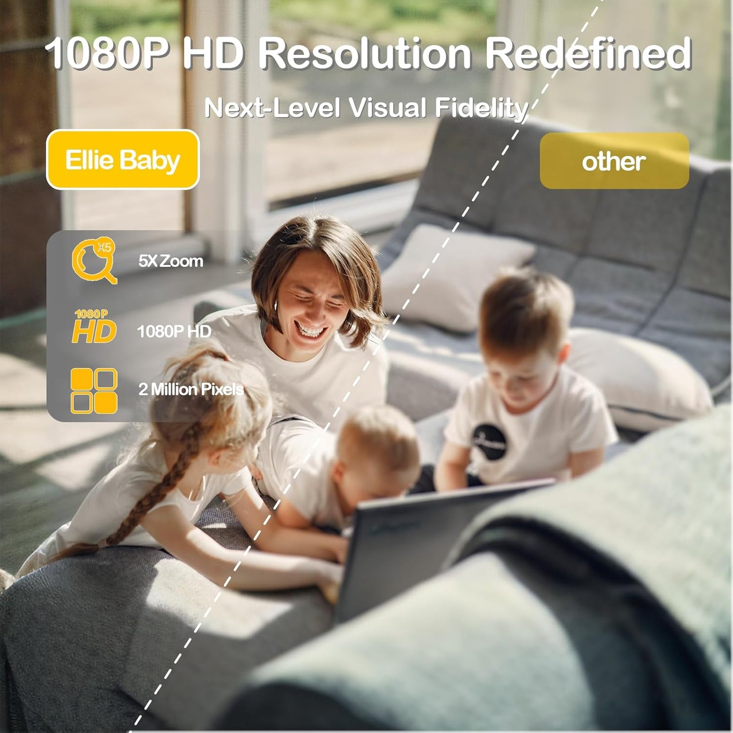 Ellie Baby Monitor No WiFi, Baby Monitor with Camera and Audio, 5" IPS 1080P with Wall Mount, 6000mAh Battery, 1000ft Range, Smart Monitoring 24hrs Playback, AI Cry Detection & Sleep Tracking