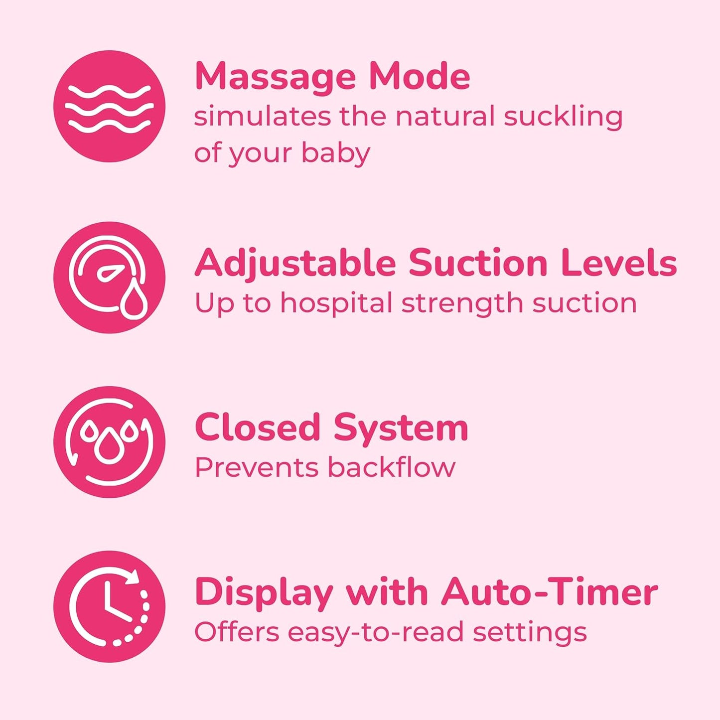 Spectra - S2 Plus Electric Breast Milk Pump with Tote Bag, Bottles and Cooler for Baby Feeding