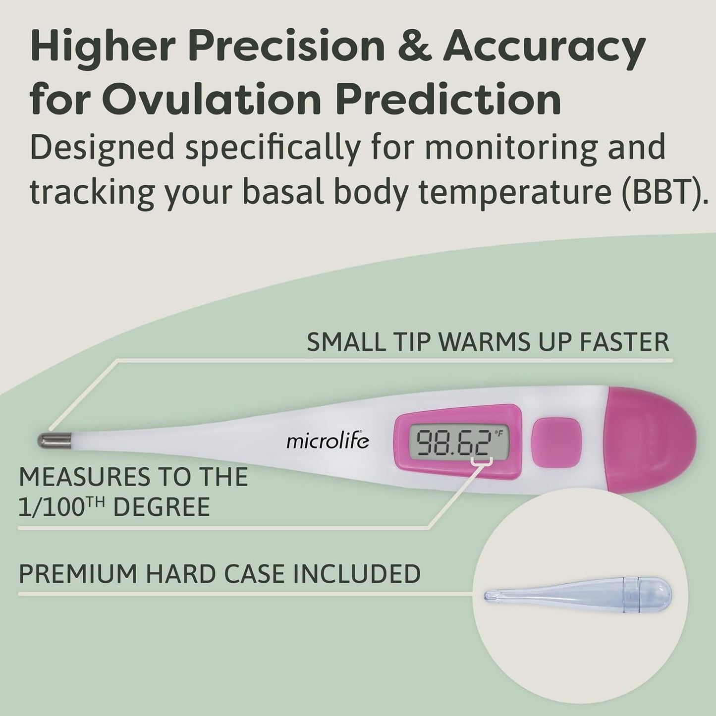 Microlife Digital Basal Thermometer 1/100th Accurate, Fertility Prediction and Ovulation Tracking, Oral or Vaginal BBT, (60-Second Reading),