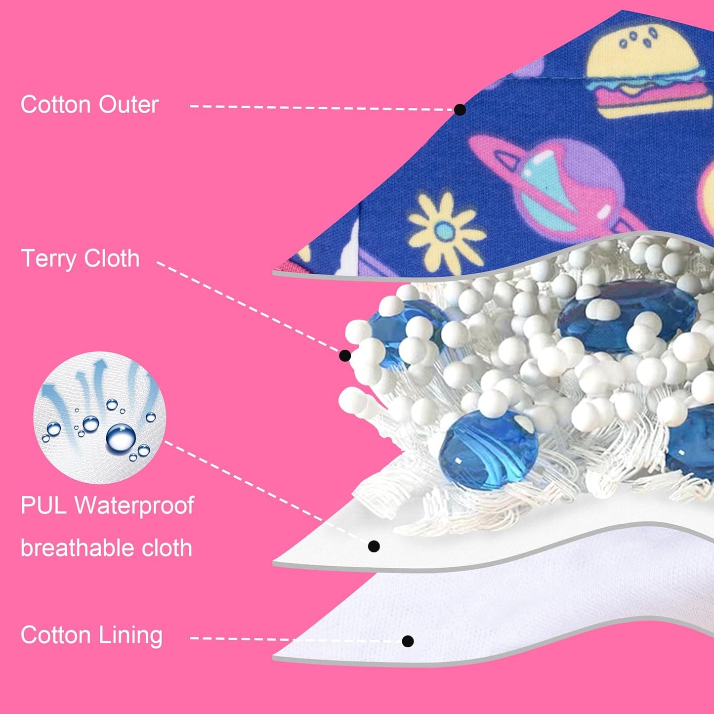 BIG ELEPHANT Toddler Training Pants, Soft Cotton Absorbent Training Underwear for Baby Boys & Girls