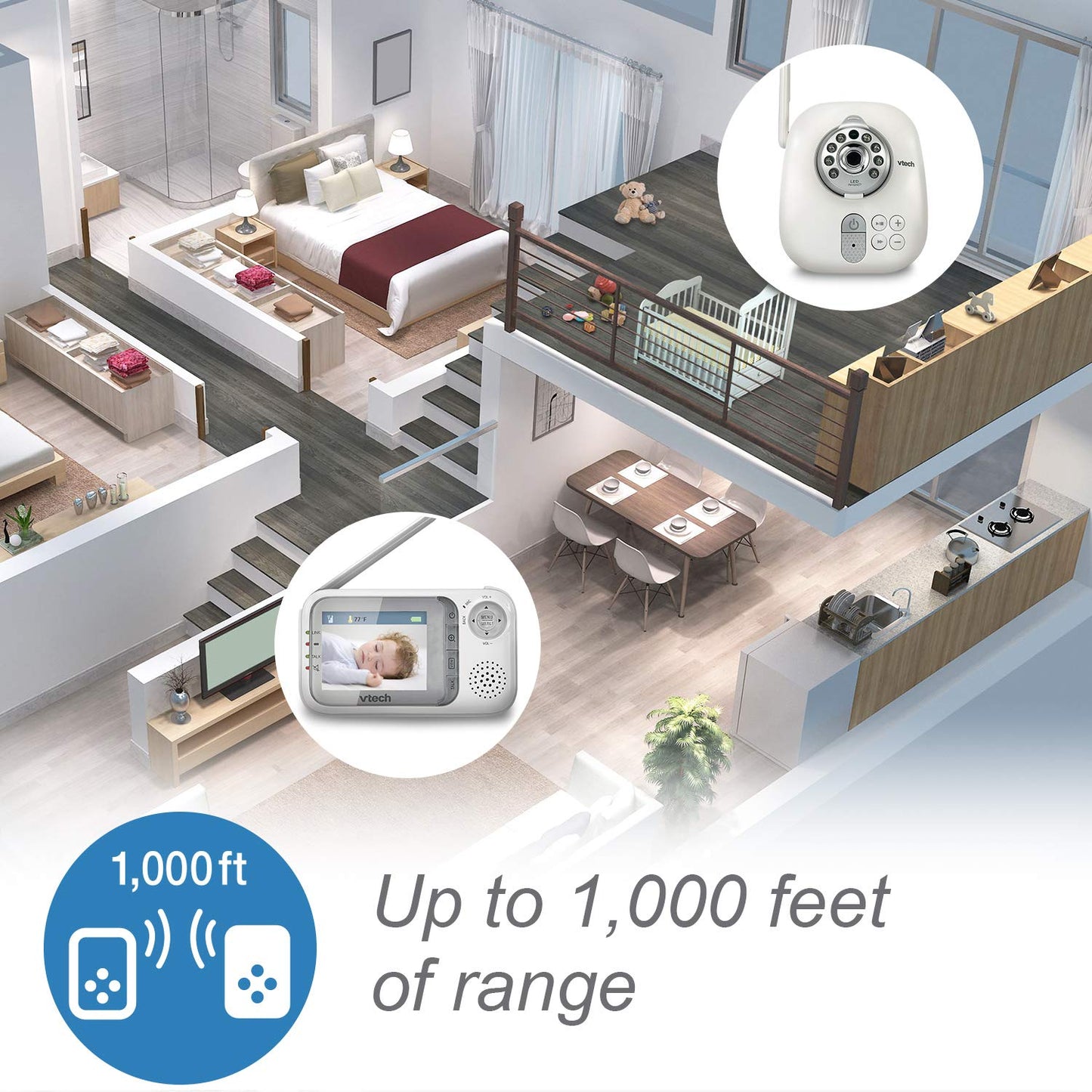 VTech VM321 Video Baby Monitor with Automatic Infrared Night Vision, Adjustable Camera, Zoom, 5 Soothing Lullabies & 1,000 Feet of Range