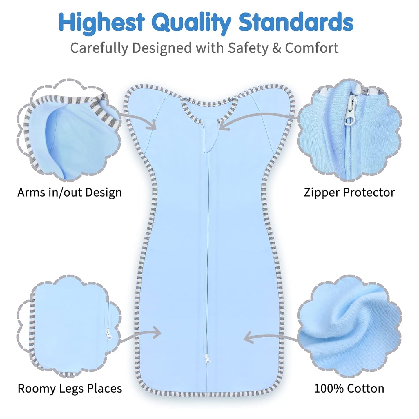 Transition Swaddle Baby Sleep Sack 0-3 Months Arms up Swaddles 2-Way Zipper 100% Cotton Arms in/out, 0.8 Tog Baby Swaddles for Newborn Boy Girl, 2-Pack Transitional Swaddle Sack (Small 5-14lbs)