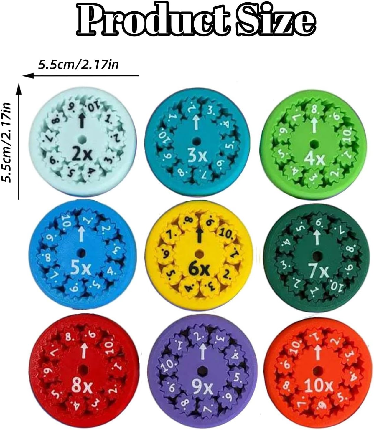 Math Fidget Spinner, Numbers Division and Multiplication Game, Math Learning, Kindergarten, Home School, Classroom (＋ -)