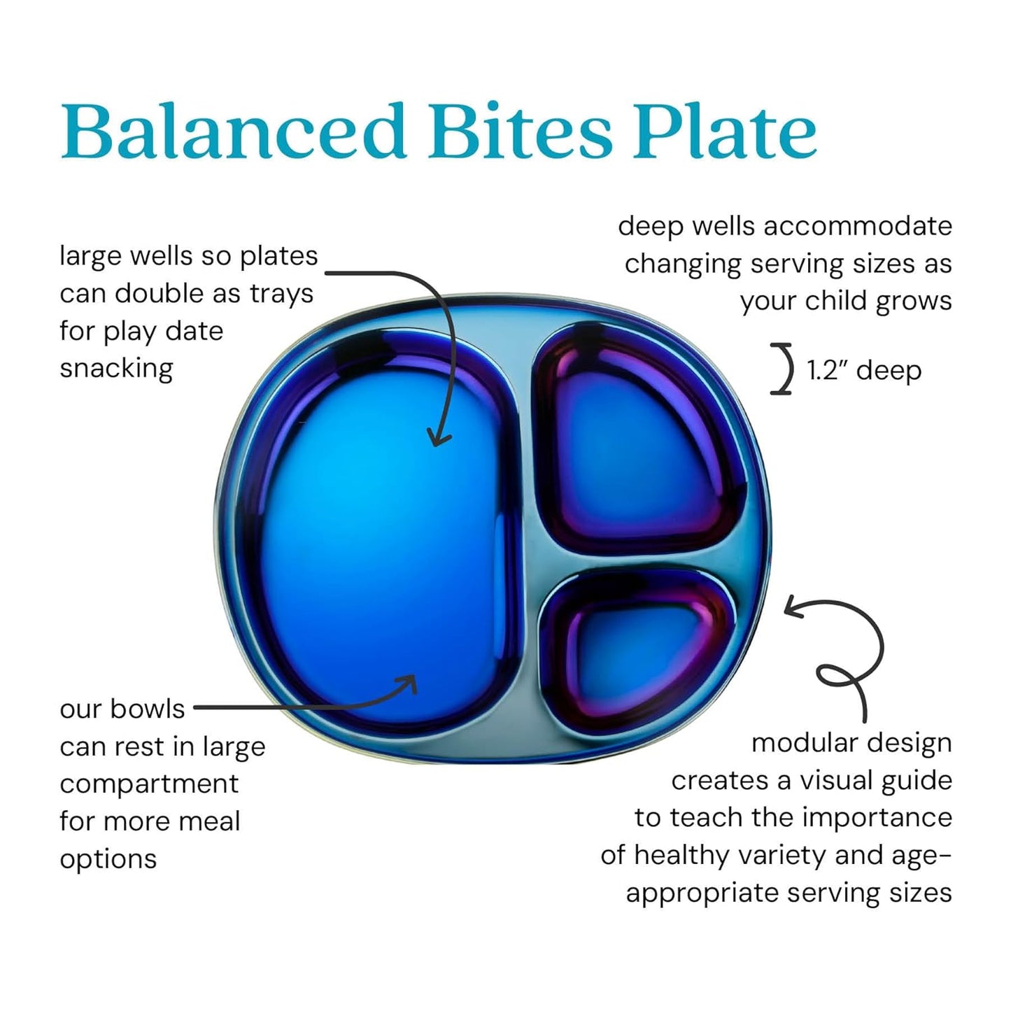 Ahimsa Stainless Steel Plates for Kids - Divided Plates for Toddlers, Pediatrician Designed, Non Toxic Toddler Plate, BPA Free & Dishwasher Safe (Blue Set of 4)