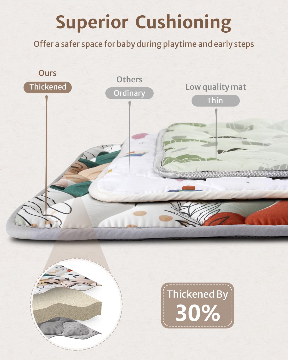 Blissful Diary Baby Play Mats for Floor, 71x59 Inch Thicker Foam Playmats for Babies and Toddlers, Soft Cushioning Baby Crawling Mat, Modern Abstract