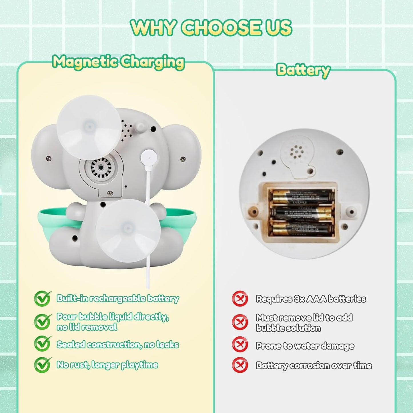 Baby Bath Toys, Magnetic Charging Music Bath Bubble Machine, Elephant Bubble Maker for Kids Ages 1-3 4-8, Toddler Bathtub Toy Gift for Boys and Girls (Grey)