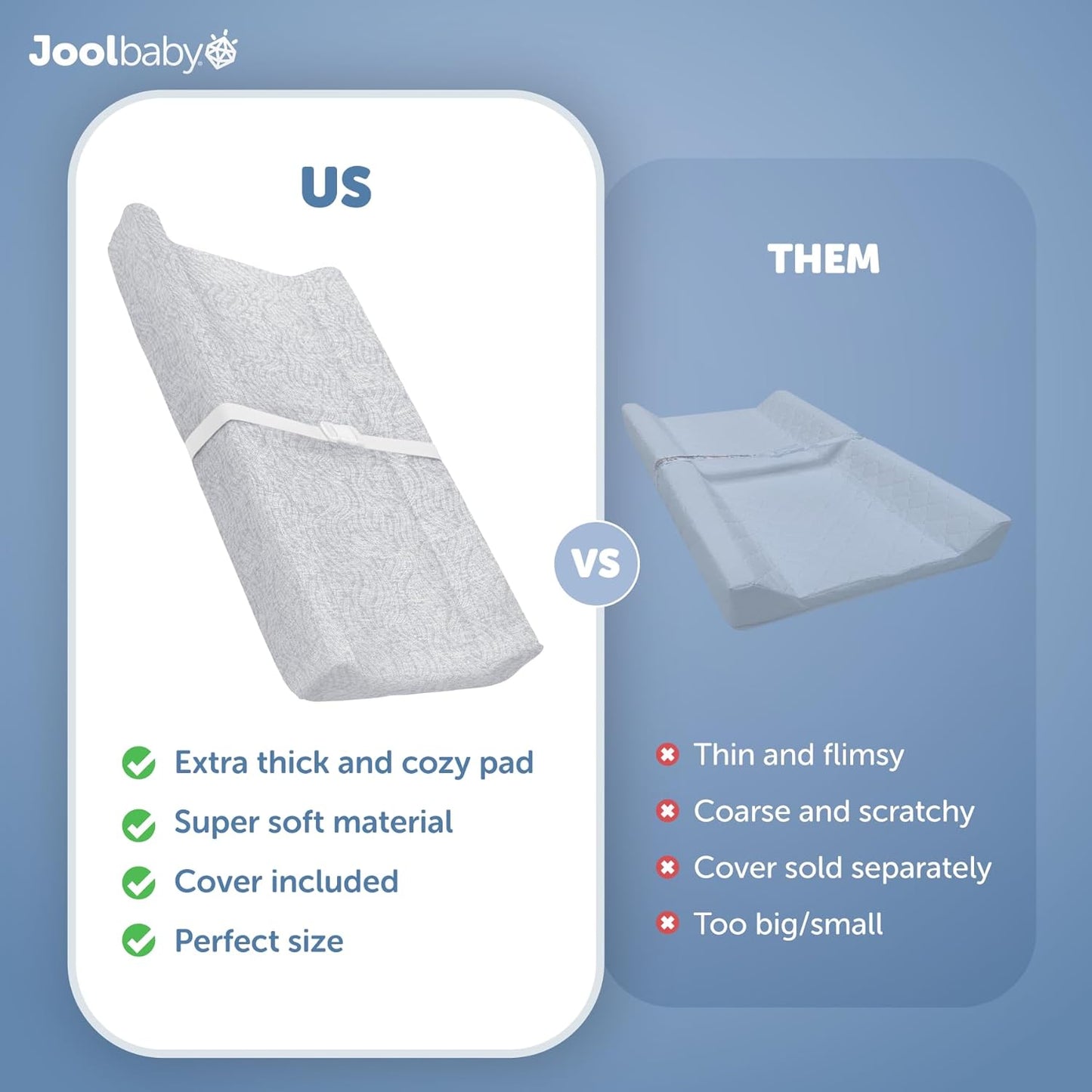 Jool Baby Soft Changing Pad + Washable Cover, Non-Slip - Fits Standard Changing Tables & Dressers (Gray/Wave)