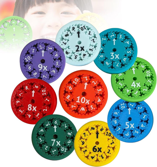 Math Fidget Spinners, Math Fact Fidget Spinners, Division and Multiplication on One Fidget, Math Fidget Toy, Fidgeters Who are Learning Math (Multiply Or Divide 9pcs)