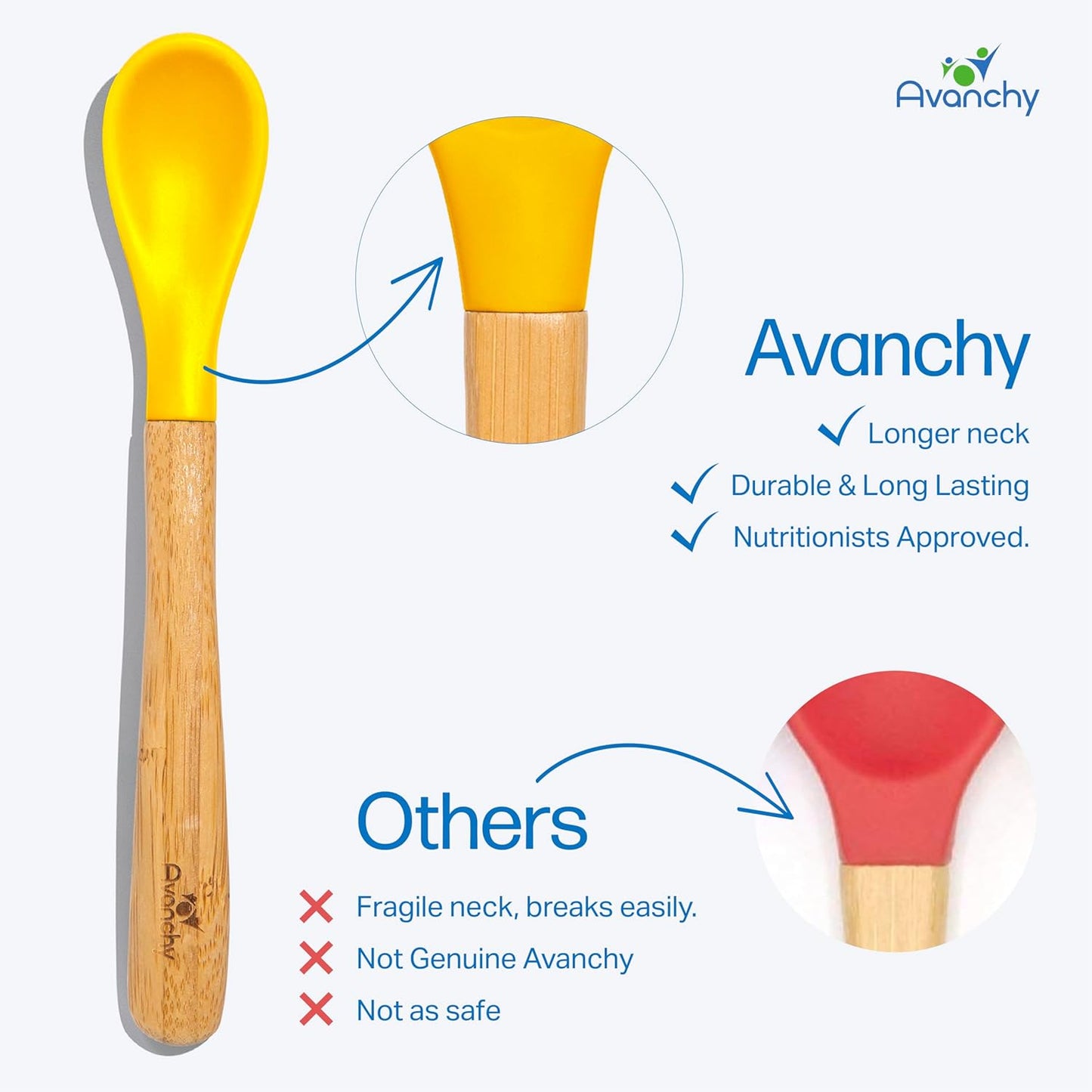 Avanchy Bamboo & Silicone Infant Training Spoons, BPA Free - Soft Tip, Easy on Gums, First Stage Feeding Utensils for Baby-Led Weaning, Self-Feeding, Blue