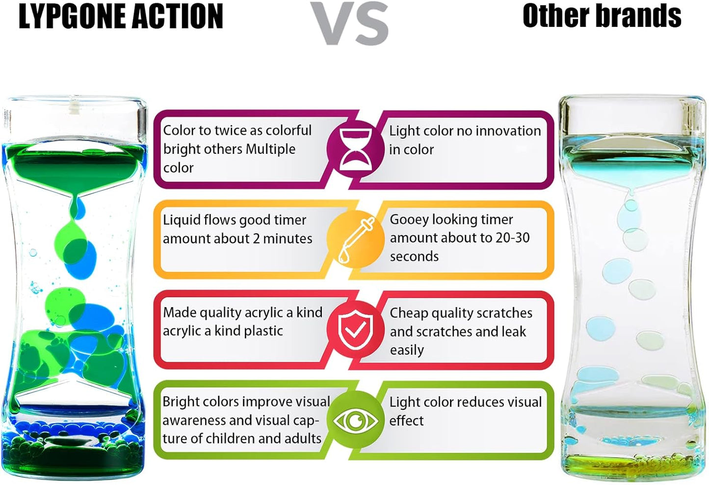 Liquid Motion Bubbler Timer Pack of 10 Hourglass Liquid Bubbler Sensory Toys ADHD Fidget Toy Anxiety Autism Toys Calm Relaxing Desk Toys