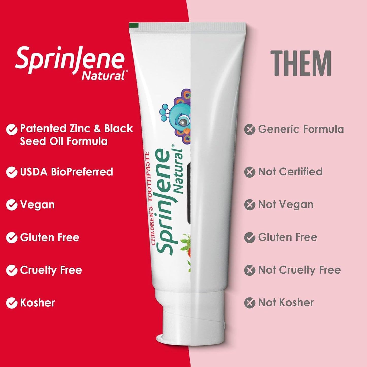 SprinJene Natural Kids Toothpaste, Strawberry | Natural Children’s Toothpaste | Fluoride Free Toothpaste for Toddlers | 2 Pack