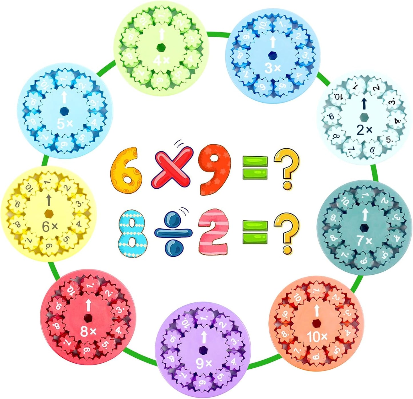 Math Fidget Spinners,3D Printing Math Fact Fidget Spinner,Math Multiplication Fidget Toy,Math Fidget Toy Multiplication Fidget Spinner Toy for Kids(Multiplication & Division)