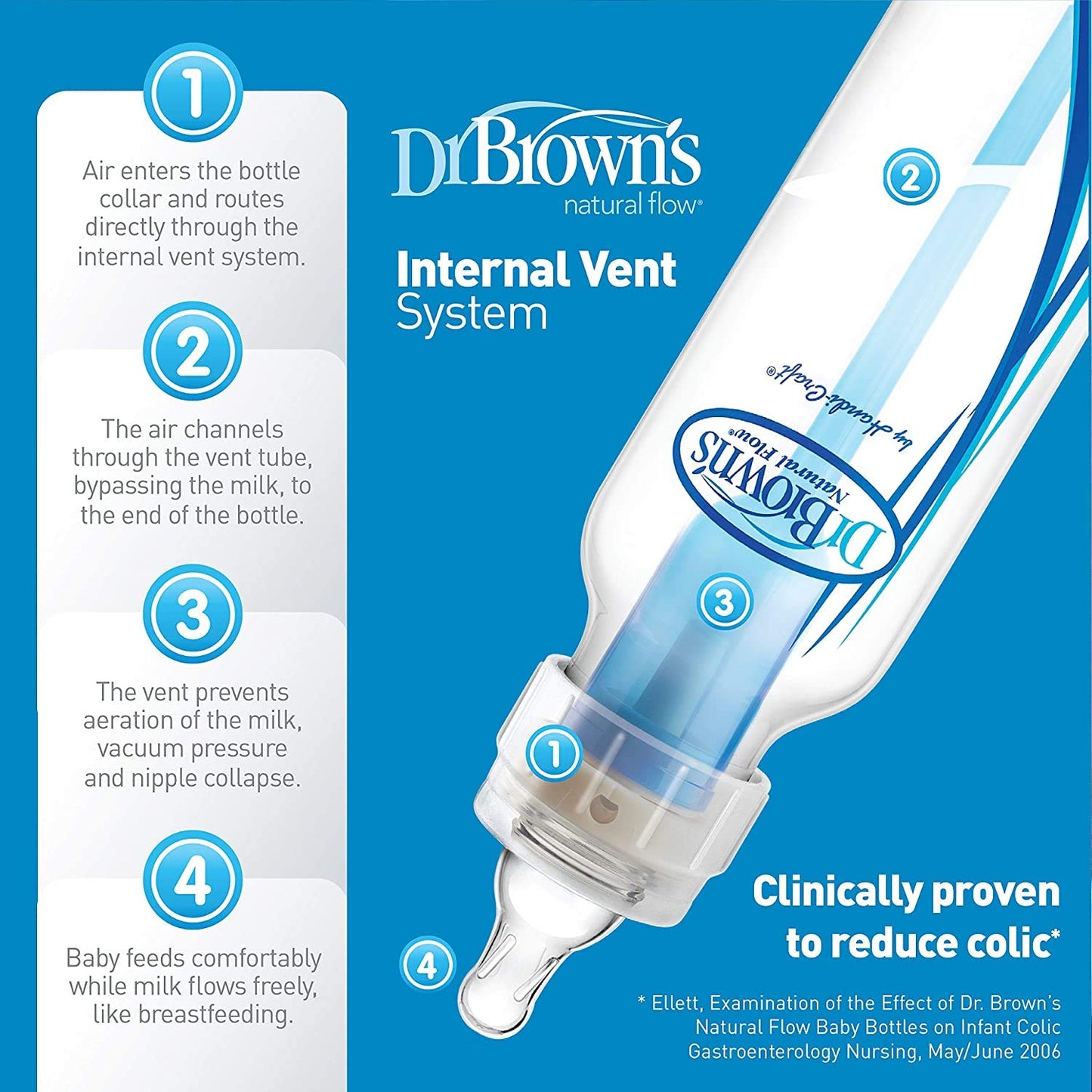 Dr. Brown's Original Baby Bottles, 8 Ounce, 2 Count