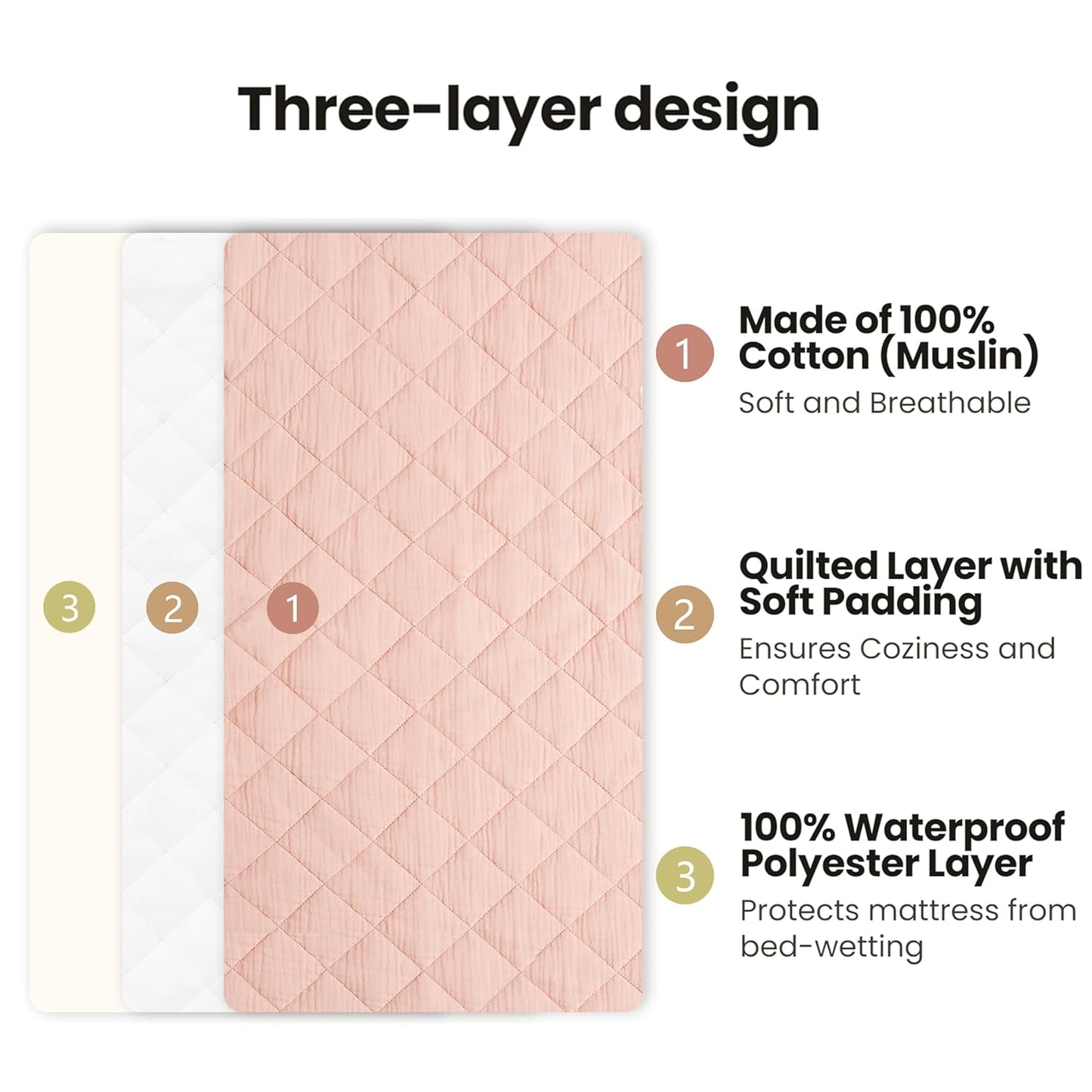 Konssy Waterproof Muslin Changing Pad Cover 2 Pack, Quilted Cotton Fitted Diaper Changing Table Cover, Soft Changing Pad Sheets for Girls Boys (Coffee Check,Moon)