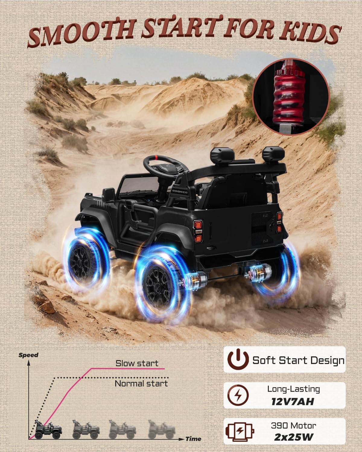 12V Ride on Toys for Kids, Licensed Ford Bronco Raptor Children Electric Vehicles, Toddler Battery Powered Car with Double Doors, 3 Point Safety Belt, Led Lights (12V, Black)