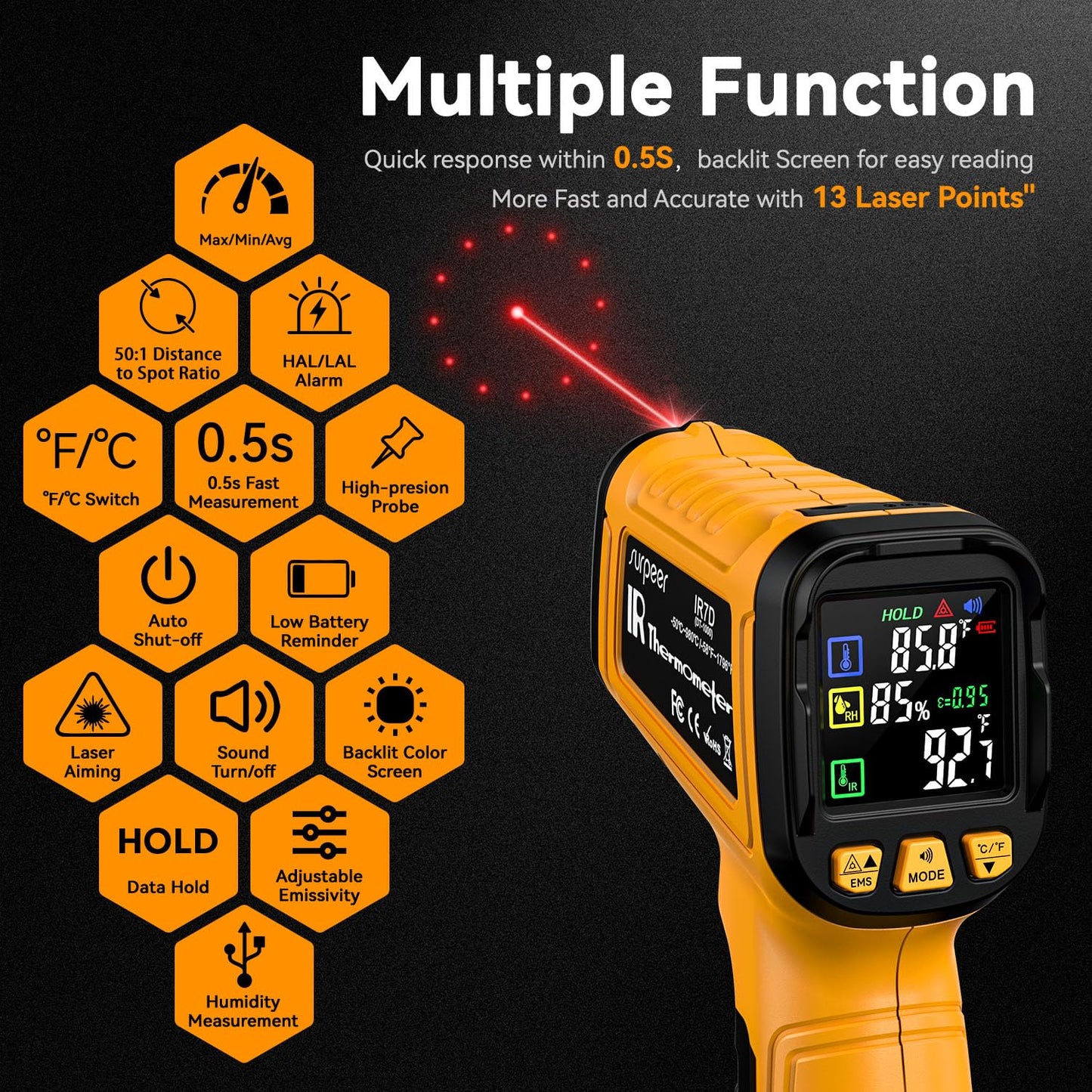 50:1 Infrared Thermometer -58F to 1796F, Laser Temp Gun with Thermocouple Probe for Pizza Oven, HVAC, BBQ, High Temp Gun with Humidity Sensor, Accurate for Home and Industrial Use