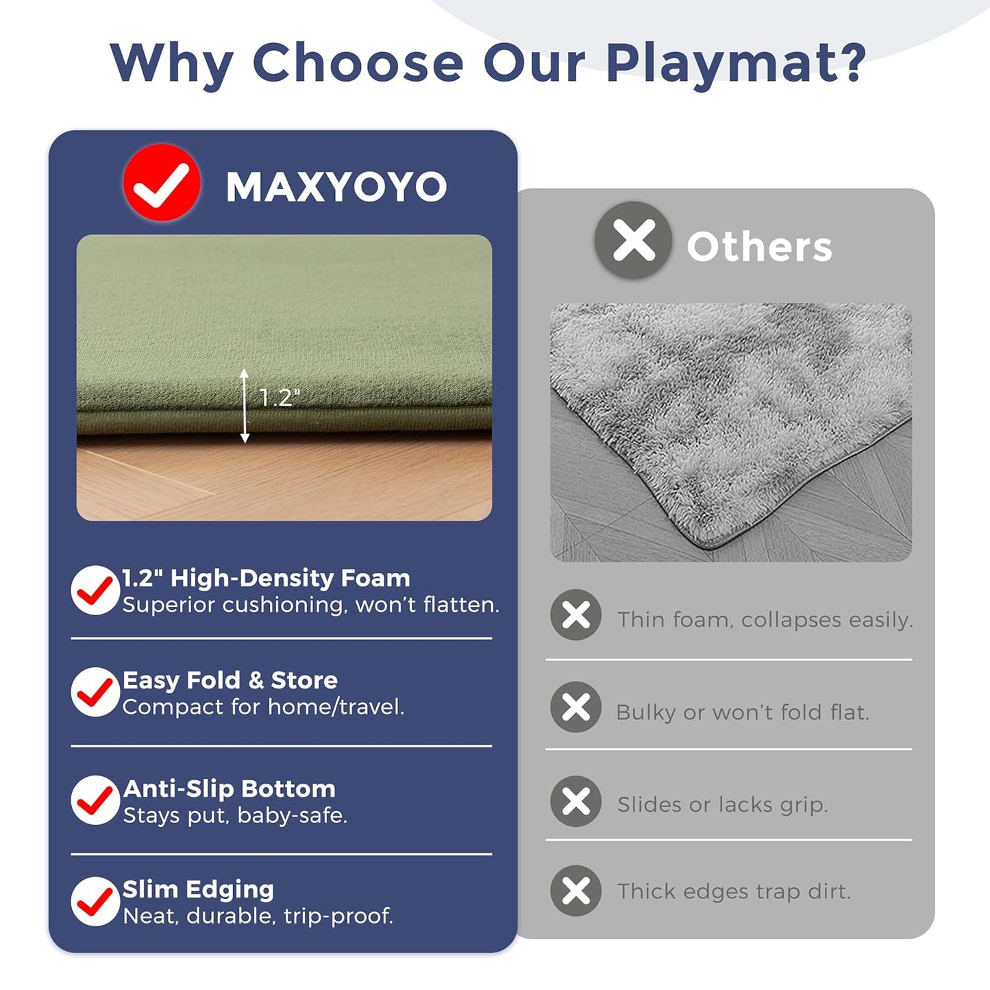 MAXYOYO 1.2" Thick Baby Play Mat for Floor, 78"x 78" Foldable Playpen Mat,Tummy Time Foam Mats Ultra Soft Support, Padded Carpet with Non-Slip Backing for Infant,Kids and Toddler Crawling, Green