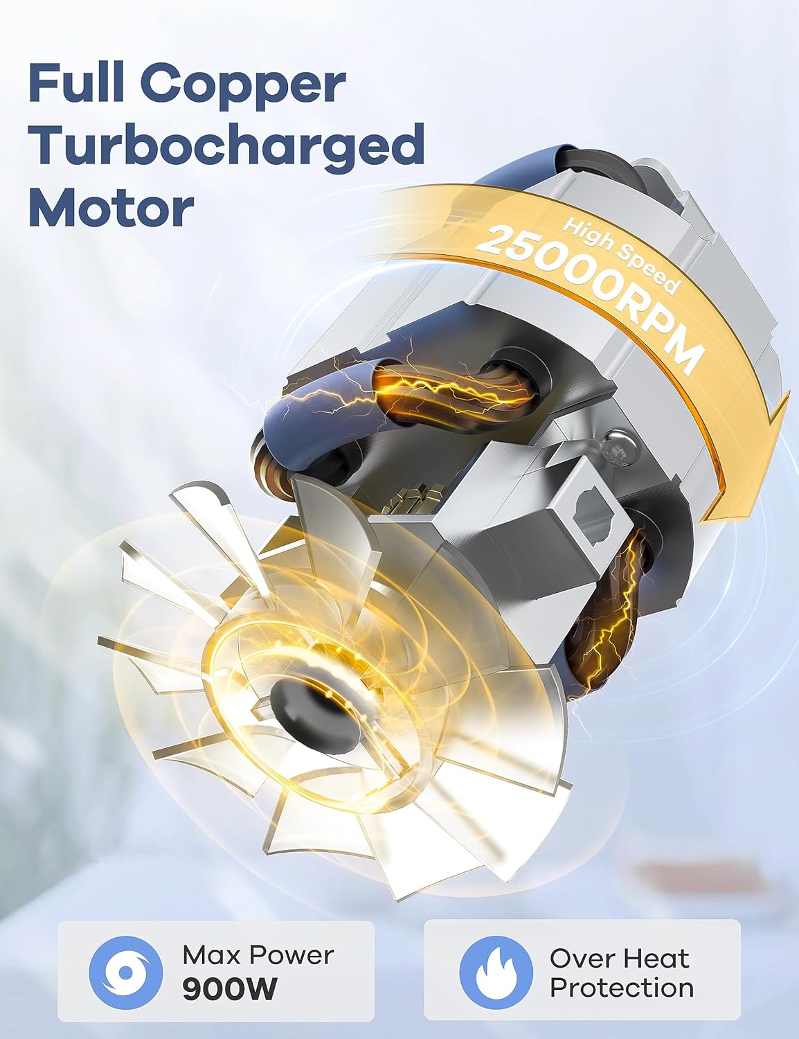 Ganiza Smoothie Blender, 900W Blenders for Shakes and Smoothies, 15-Piece Personal Blender and Grinder Combo for Kitchen, Smoothies Maker with 4 BPA-Free Portable Cup, Nutritious Recipe