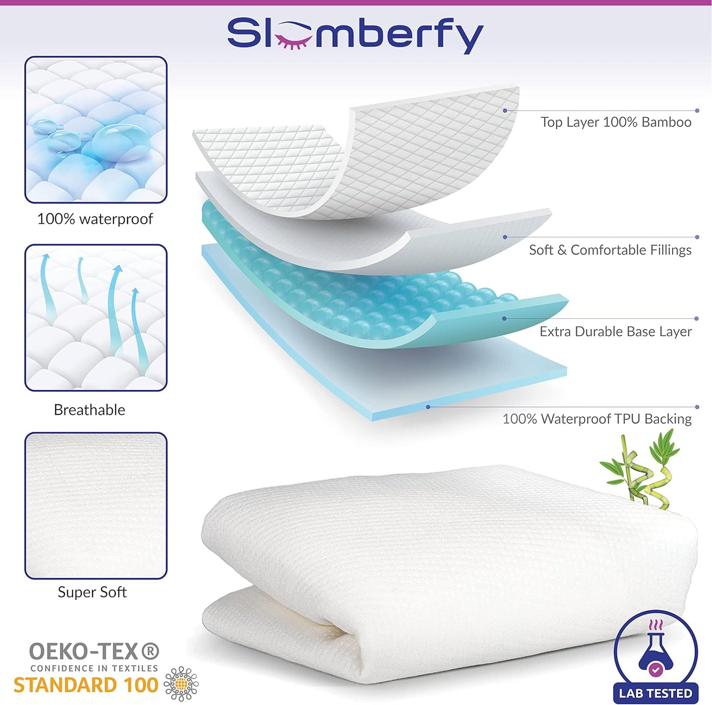 Bamboo Crib Mattress Protector by Slumberfy, Waterproof and Hypoallergenic Mattress Protector for Babies and Toddlers, Made of Bamboo Material, Mom's Choice Award Winner-29x52x6 inches