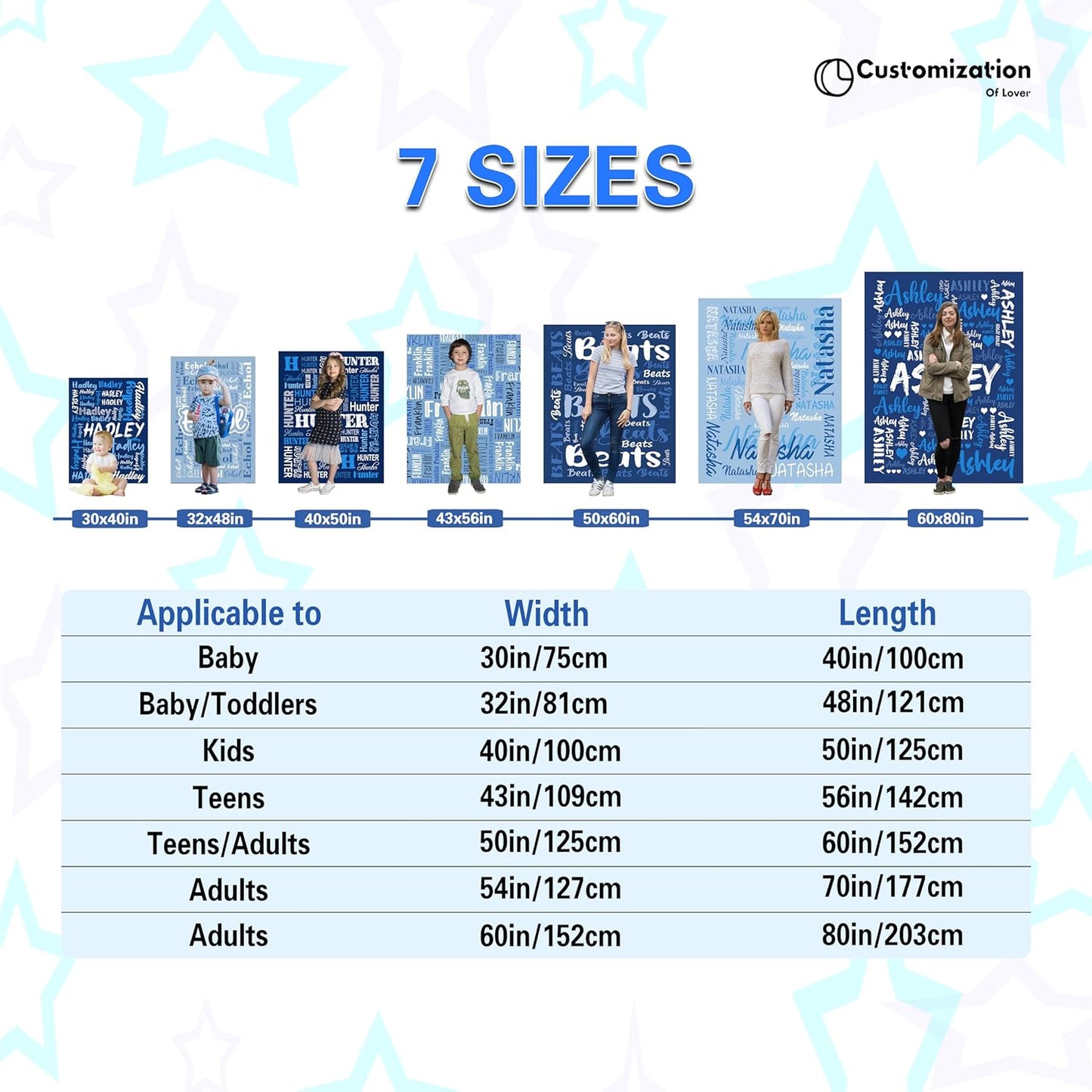 Custom Blanket Personalized Baby Blankets Customized Blanket with Name for Girls Adult Women