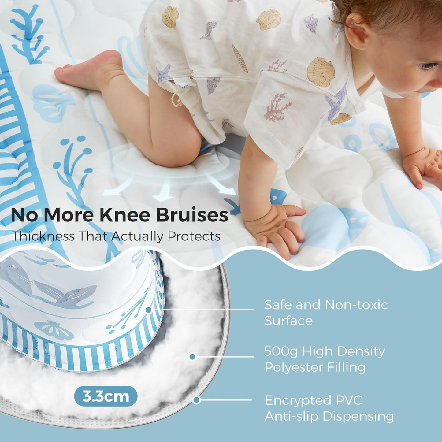 Momcozy Baby Play Mat for Floor, 50x50 Thickened Playpen Mat, Playmate for Baby Tummy Time, Waterproof & Non-Slip, Foldable Outdoor Mat with Carrying Handle, Ocean Theam