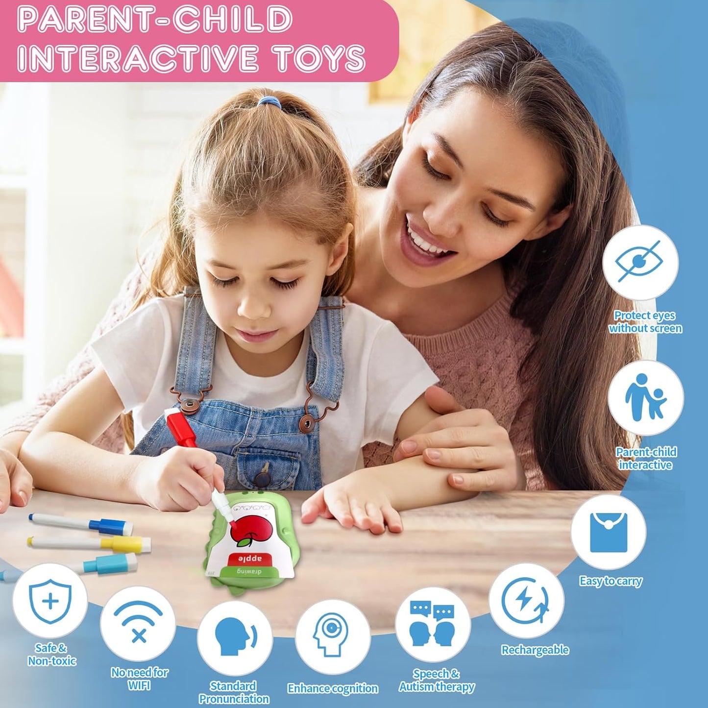 Reusable Writing & Drawing Talking Flash Cards for Toddlers - 168 Phonics Learning Cards with 8 Color Pens, Montessori Sensory Toys for Autism, Speech Therapy, Preschool Education - Gift for Ages 2-6.