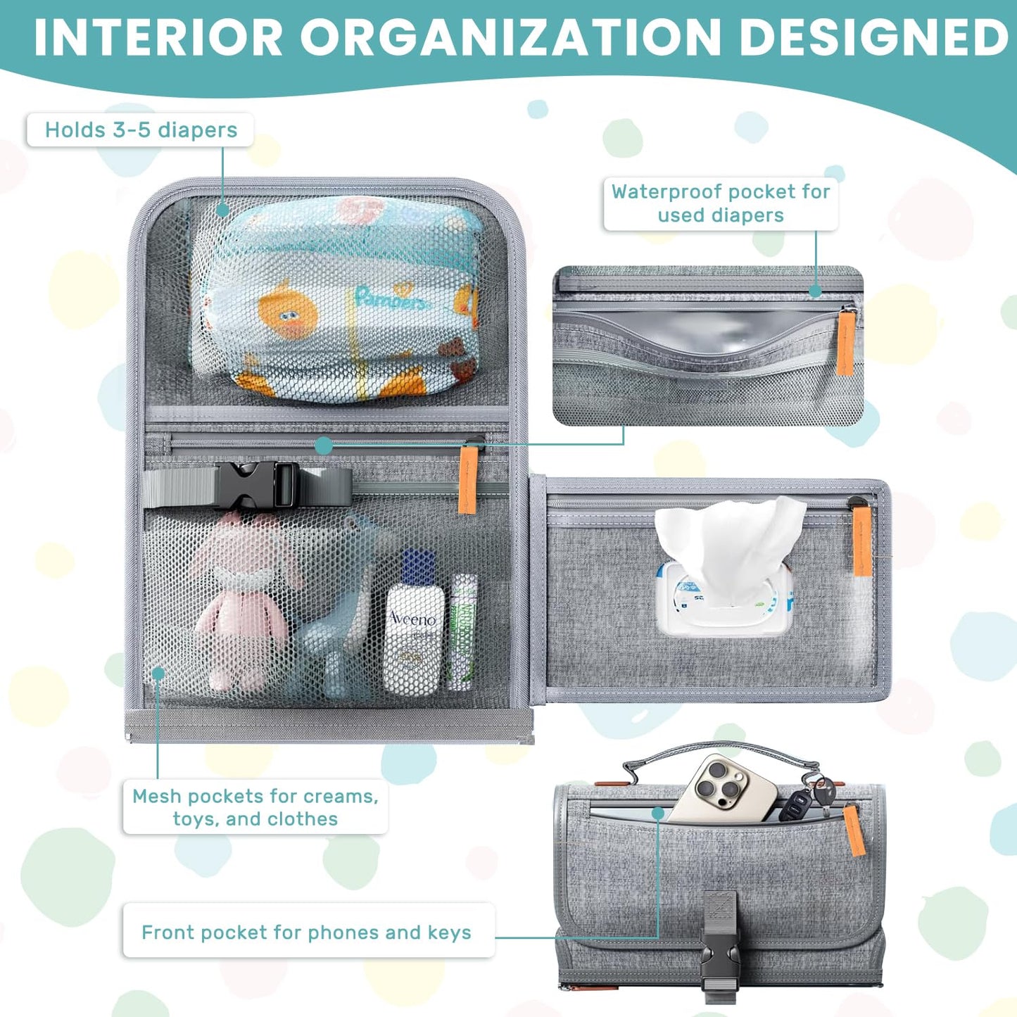 Portable Diaper Changing Pad - Baby Diaper Changer Travel Bag with Wipes Pocket, Smart Design Portable Changing Mat, Infant Travel Station Kit, Gift for Newborn Girl & Boy (Grey)