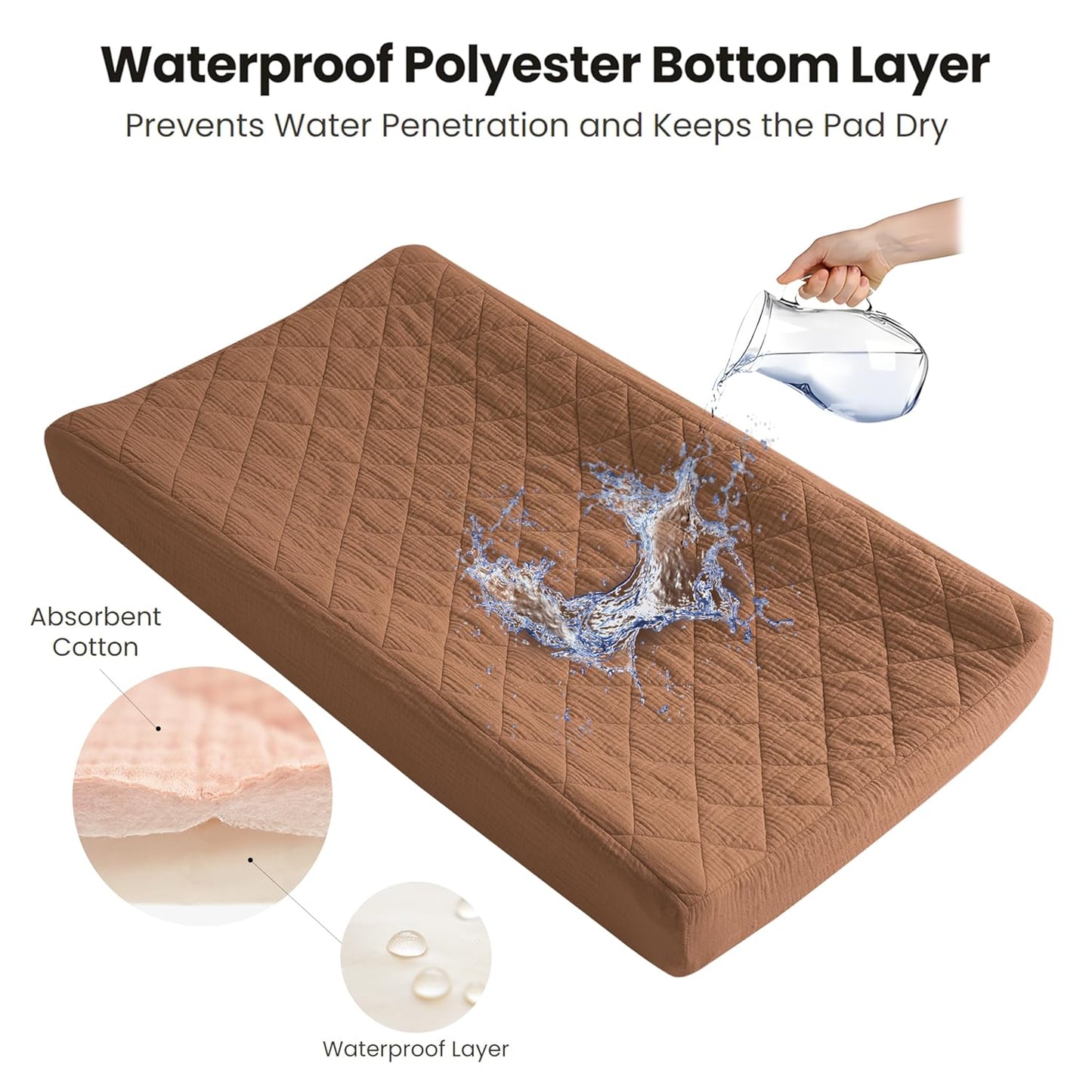 Konssy Waterproof Muslin Changing Pad Cover 2 Pack, Quilted Cotton Fitted Diaper Changing Table Cover, Soft Changing Pad Sheets for Girls Boys (Sunbeam Yellow,Coffice)