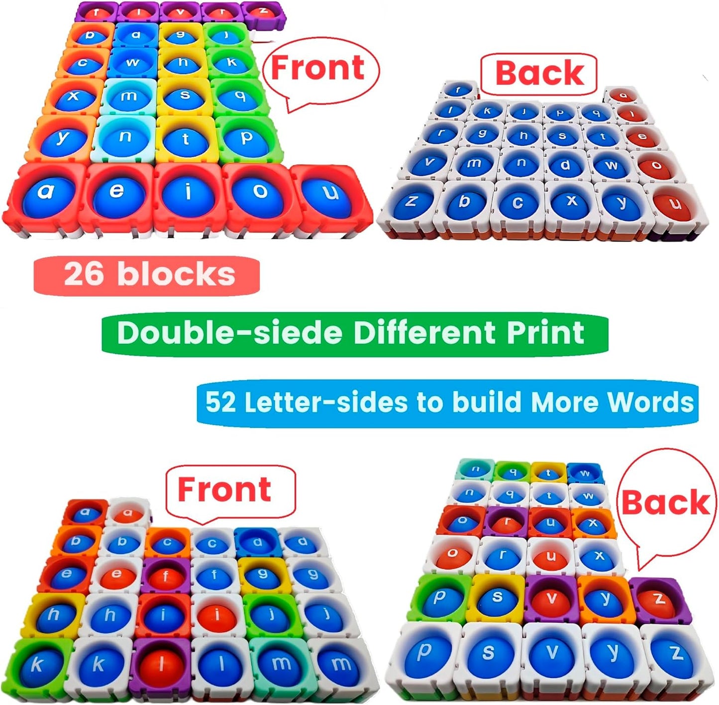 Lowercase Alphabet Multisensory Reading&Phonics Interactive Tool.Huge Pop Bubble Fidget Block for Infinite Word Building Pop Classroom,Phonics Segment &Letter Match,Spell.Versatile &Funny for age3-10