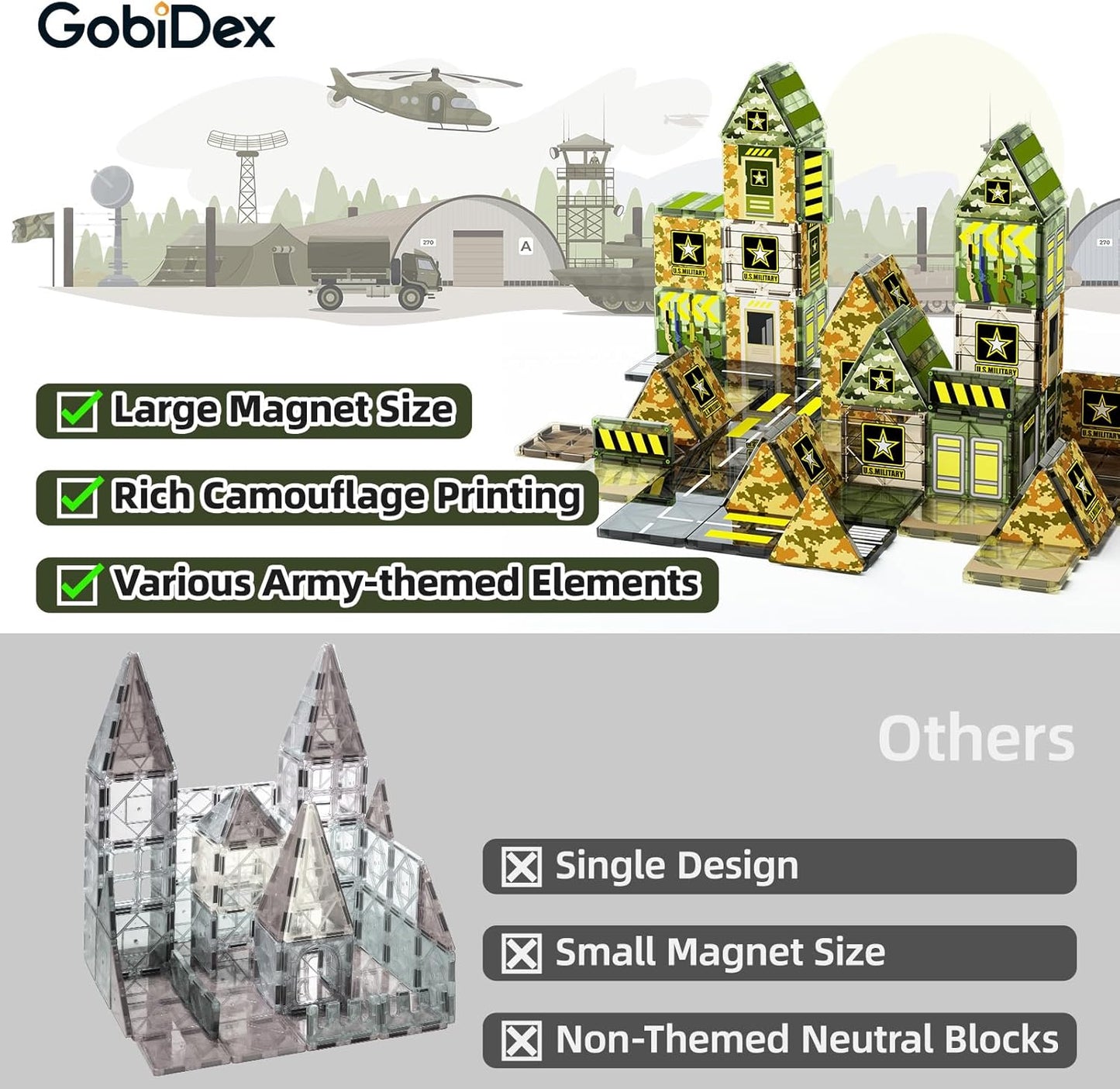 GobiDex Magnetic Tiles Army Toys, STEM Military Magnetic Building Blocks for Toddler Kids Ages 3-5 4-8, Sensory Magnet Construction Toys Birthday Gifts for 3+ Year Old Boys & Girls Army Men Playset