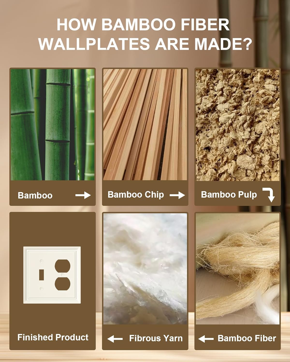 2-Pack Combo Toggle/Duplex Light Switch Cover Plate, Light Almond Outlet Cover Plate, Natural Bamboo Fiber Decorative Wall Receptacle Cover for Electrical Outlets, Light Switch