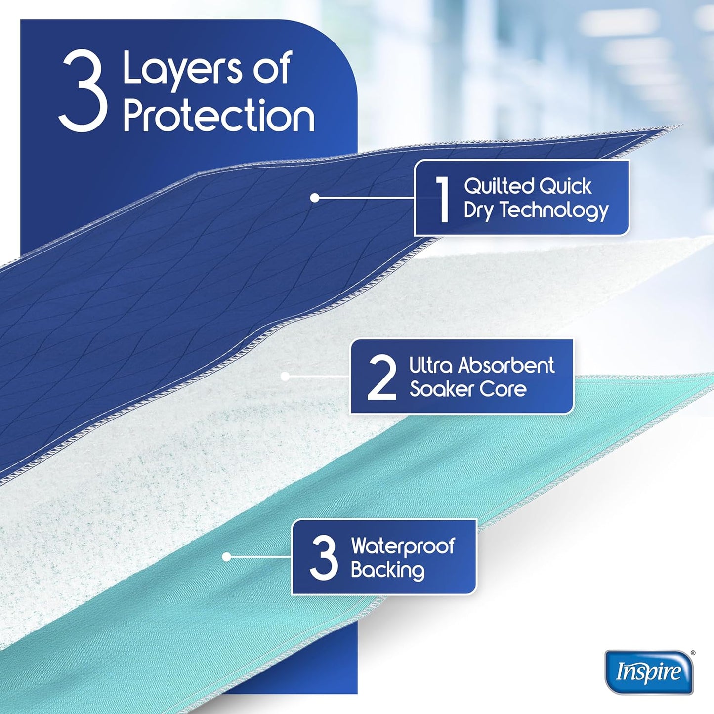 Inspire Waterproof Washable Mattress Pad, Quilted and Dark Colored to Hide Stains, Oversized 34"x 72" – Adults and Kids Reusable Underpad for Incontinence