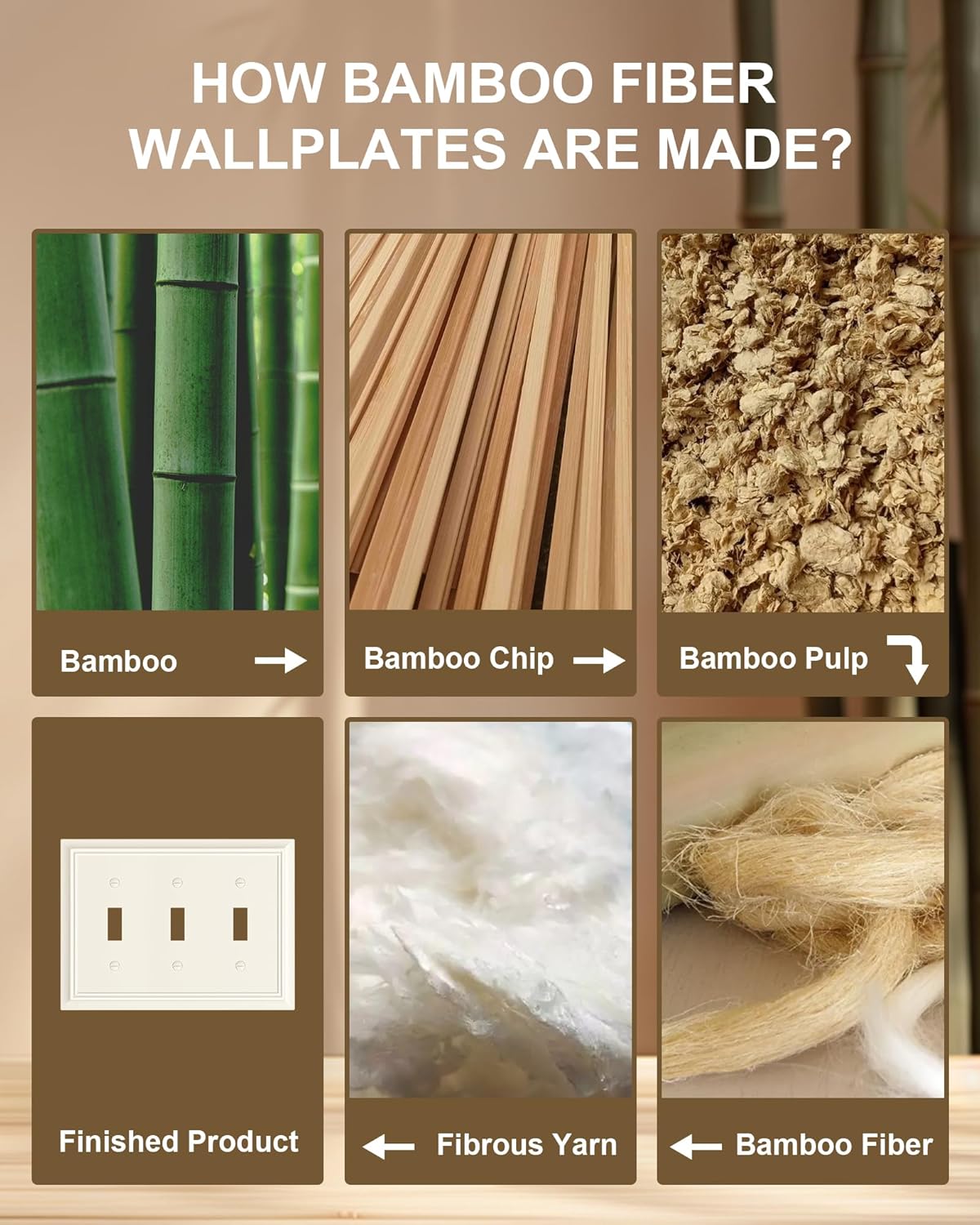 2-Pack Triple Toggle Light Switch Cover Plate, Durable Natural Bamboo Fiber Decorative Switch Plate Covers, Light Almond 3 Gang Wall Plate, Corrosion Resistant