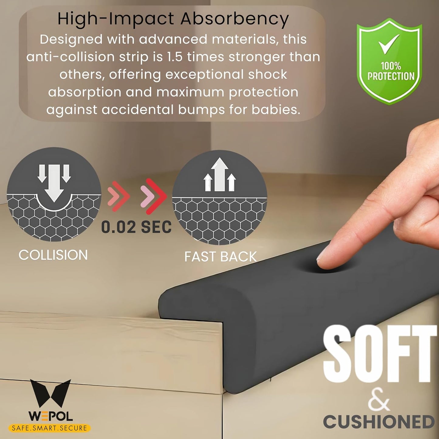 Table Edge Protector for Baby Proofing (18ft Edge+8 Corners) Baby Proof Corners and Edges Guard, Soft NBR Rubber Foam 3M Adhesive, Furniture Corner & Edge Safety Bumpers for Table & Fireplace-Black